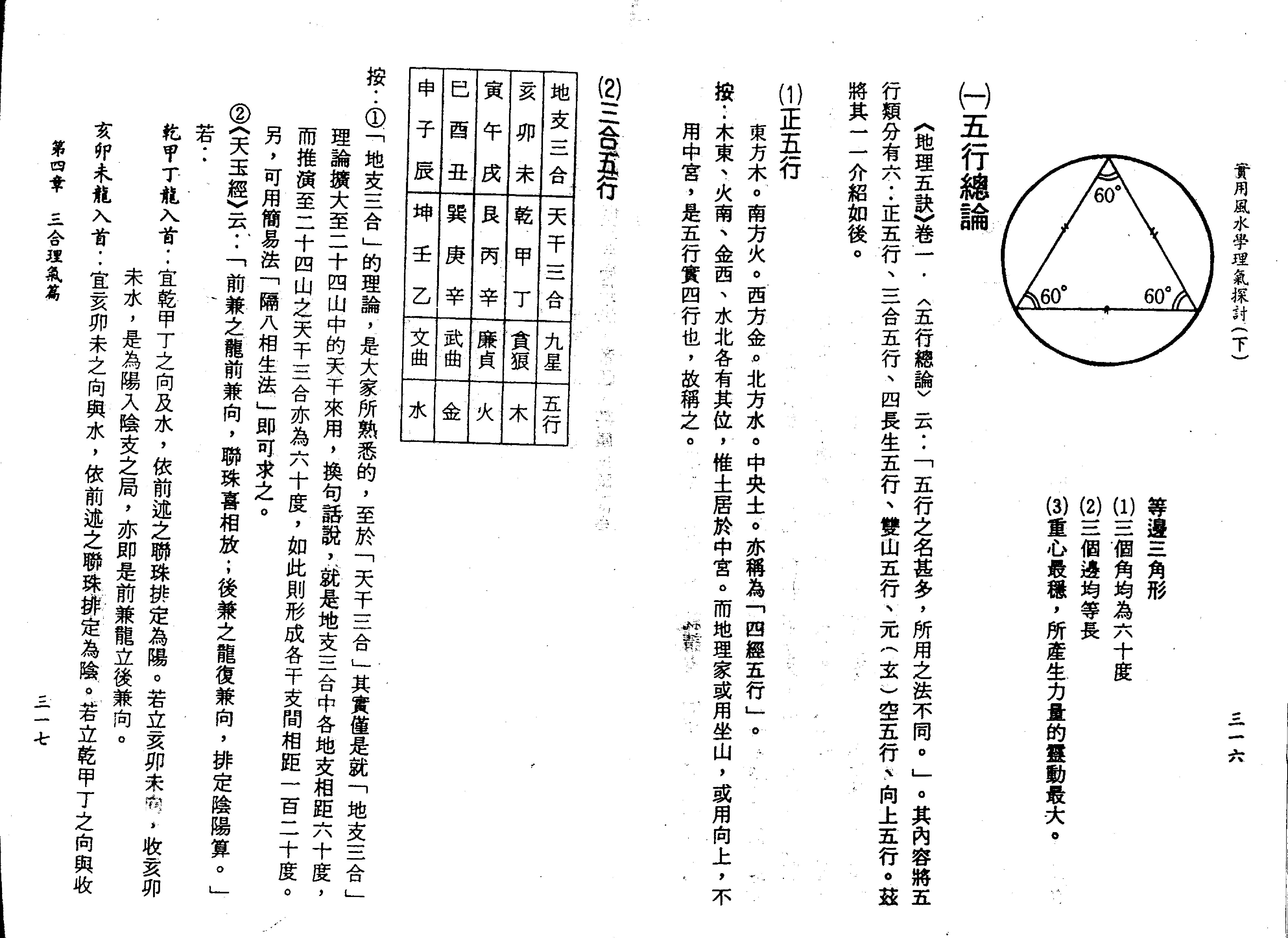 王亭之-风水学理气探讨（下）.pdf_第10页