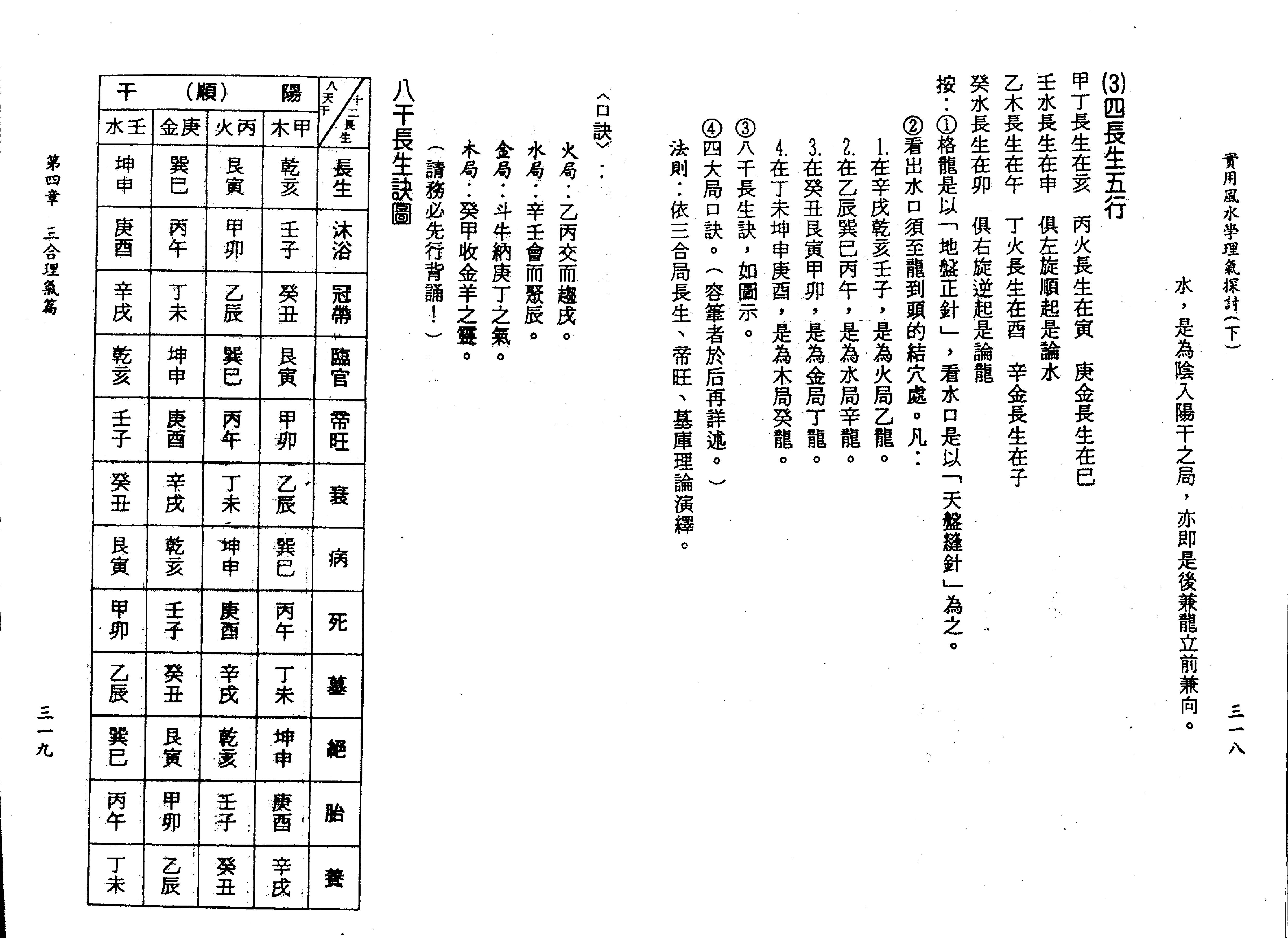 王亭之-风水学理气探讨（下）.pdf_第11页