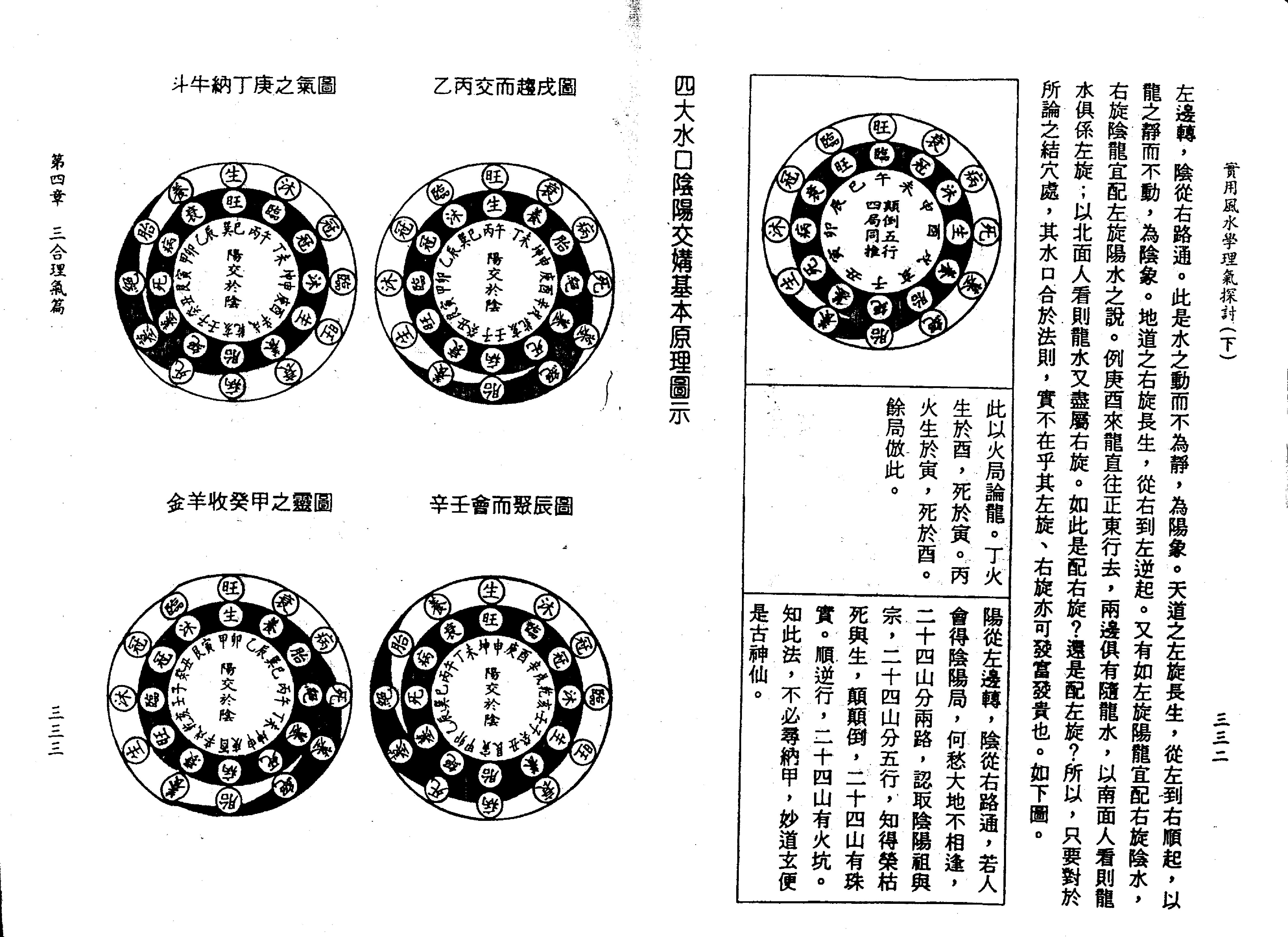 王亭之-风水学理气探讨（下）.pdf_第18页