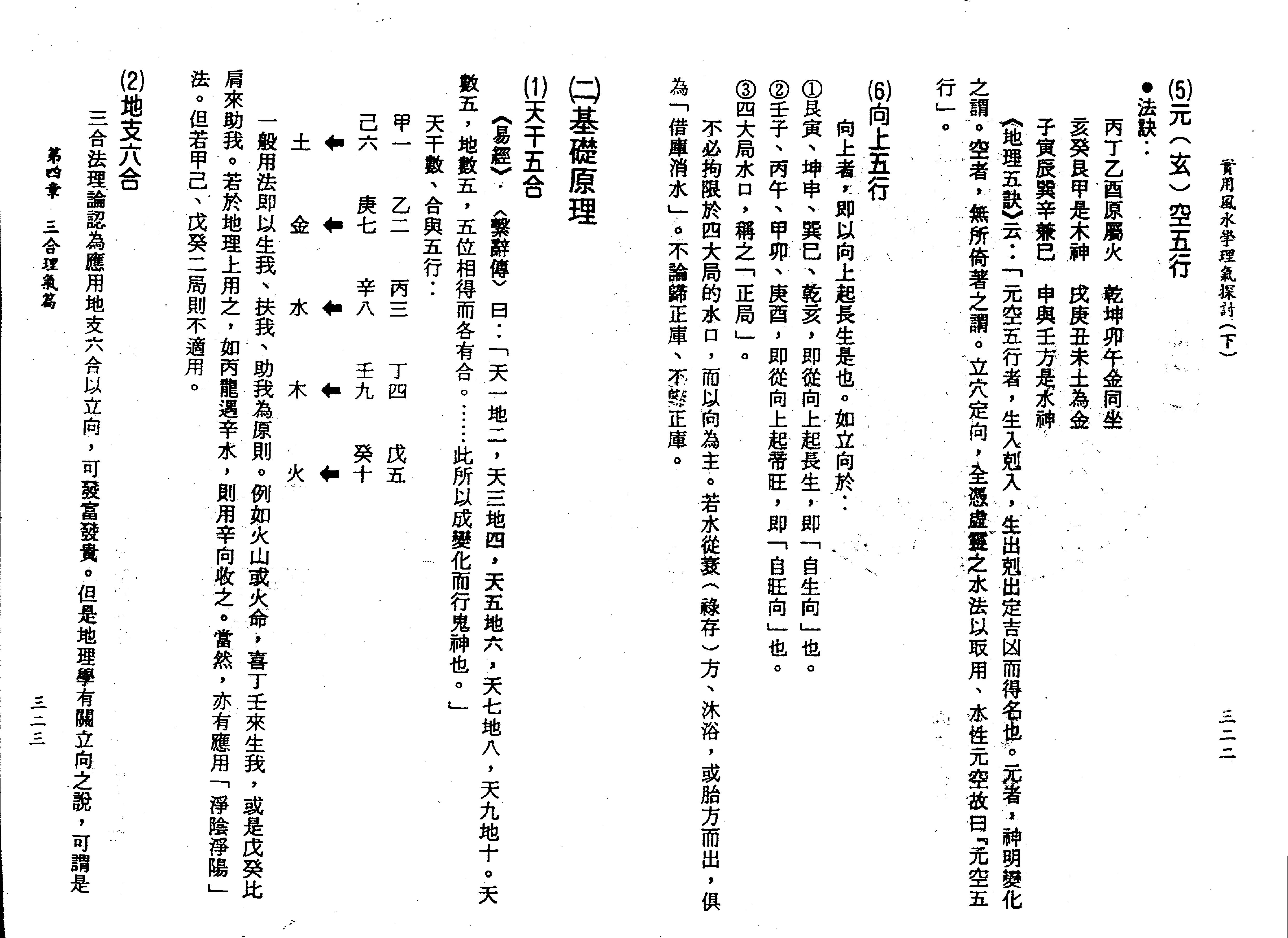 王亭之-风水学理气探讨（下）.pdf_第13页