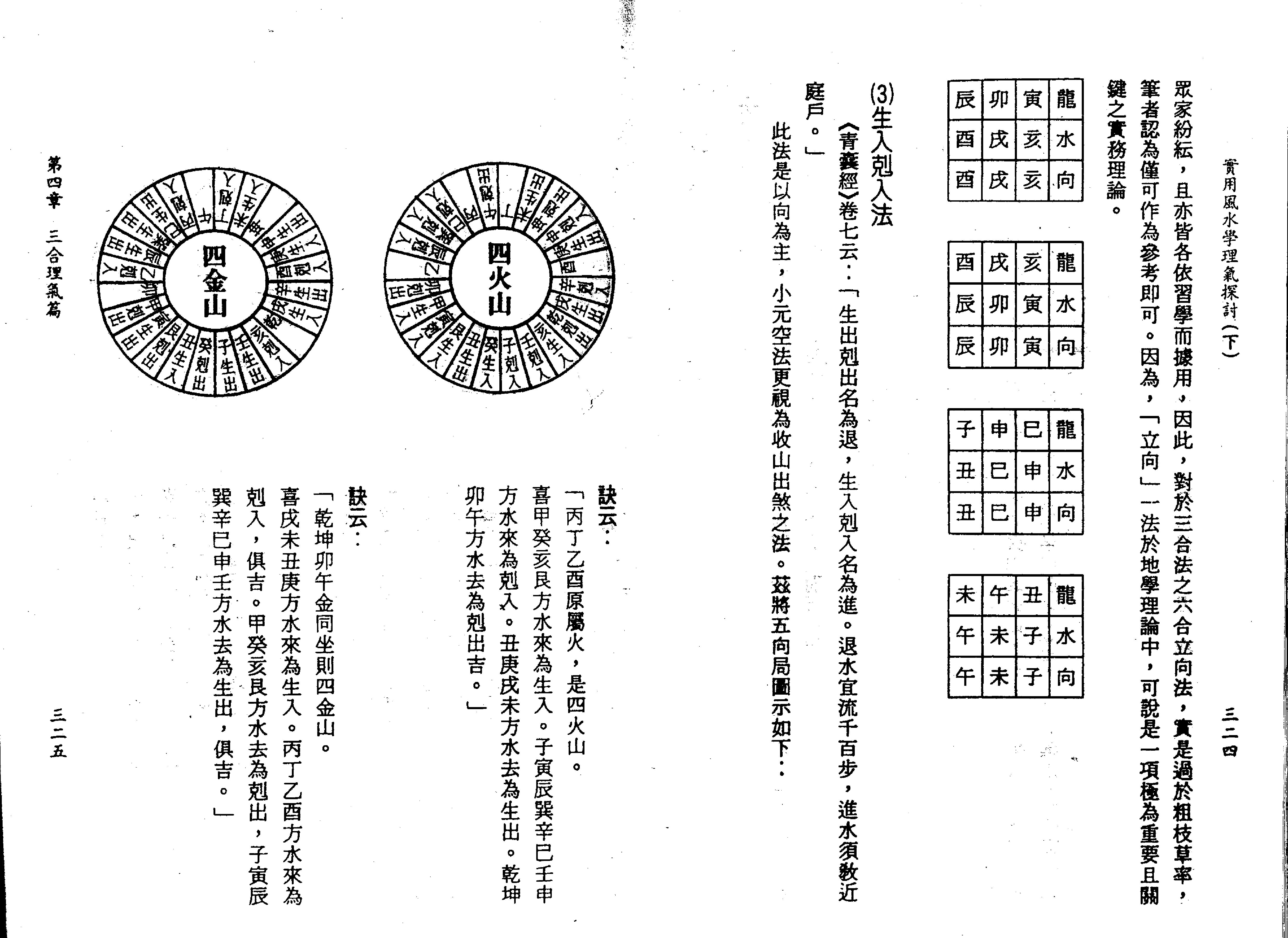 王亭之-风水学理气探讨（下）.pdf_第14页