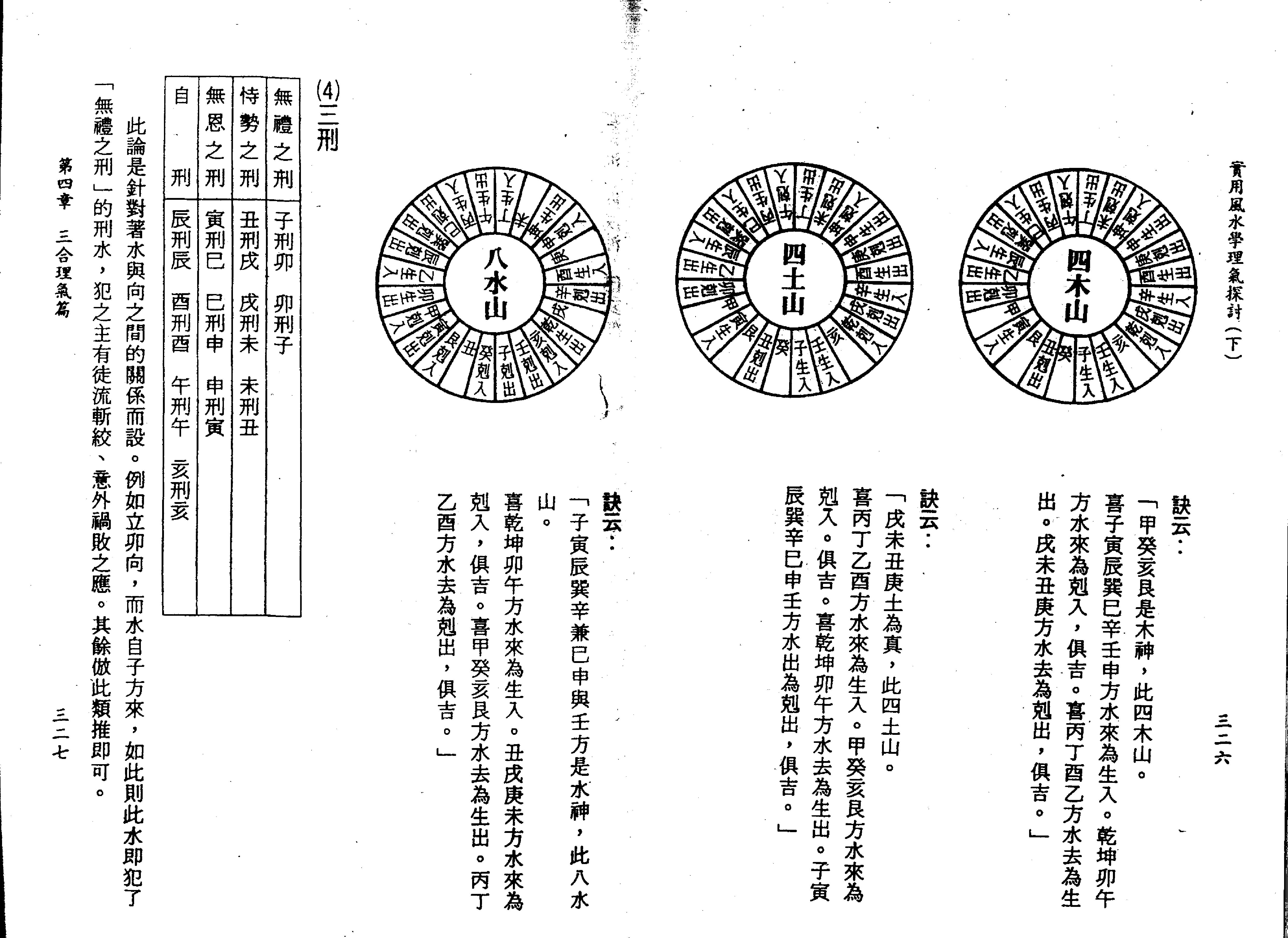 王亭之-风水学理气探讨（下）.pdf_第15页