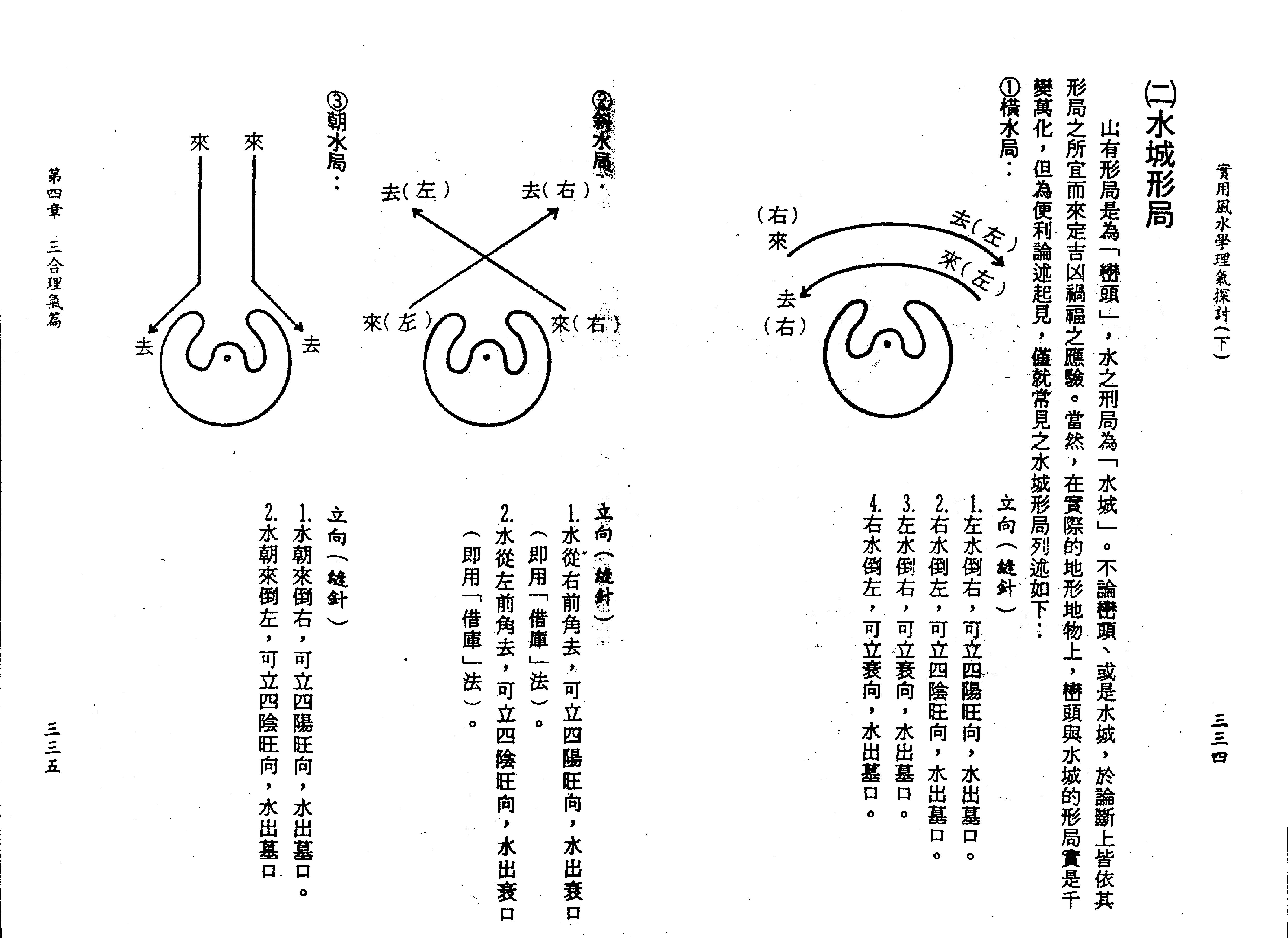 王亭之-风水学理气探讨（下）.pdf_第19页