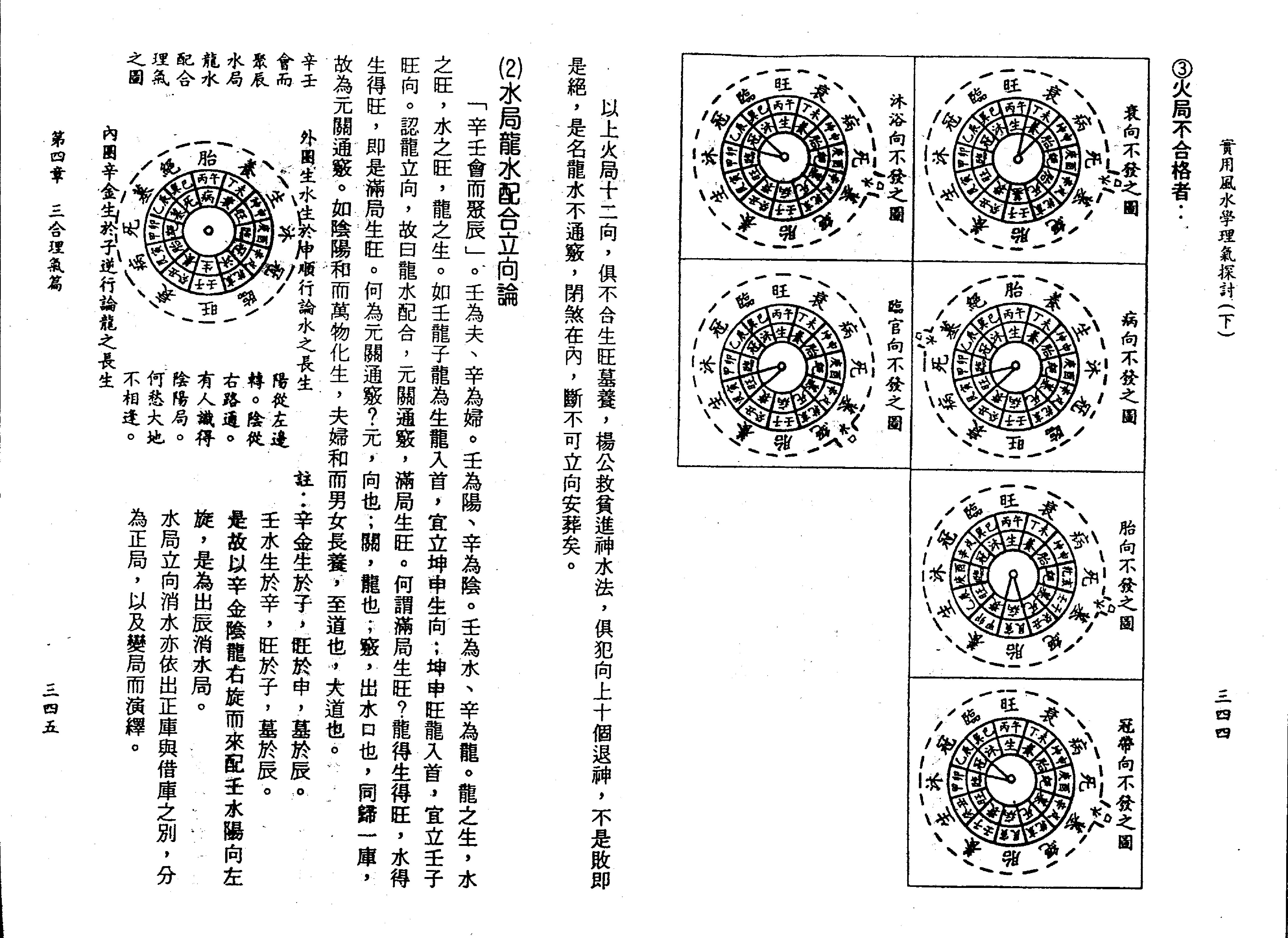 王亭之-风水学理气探讨（下）.pdf_第24页