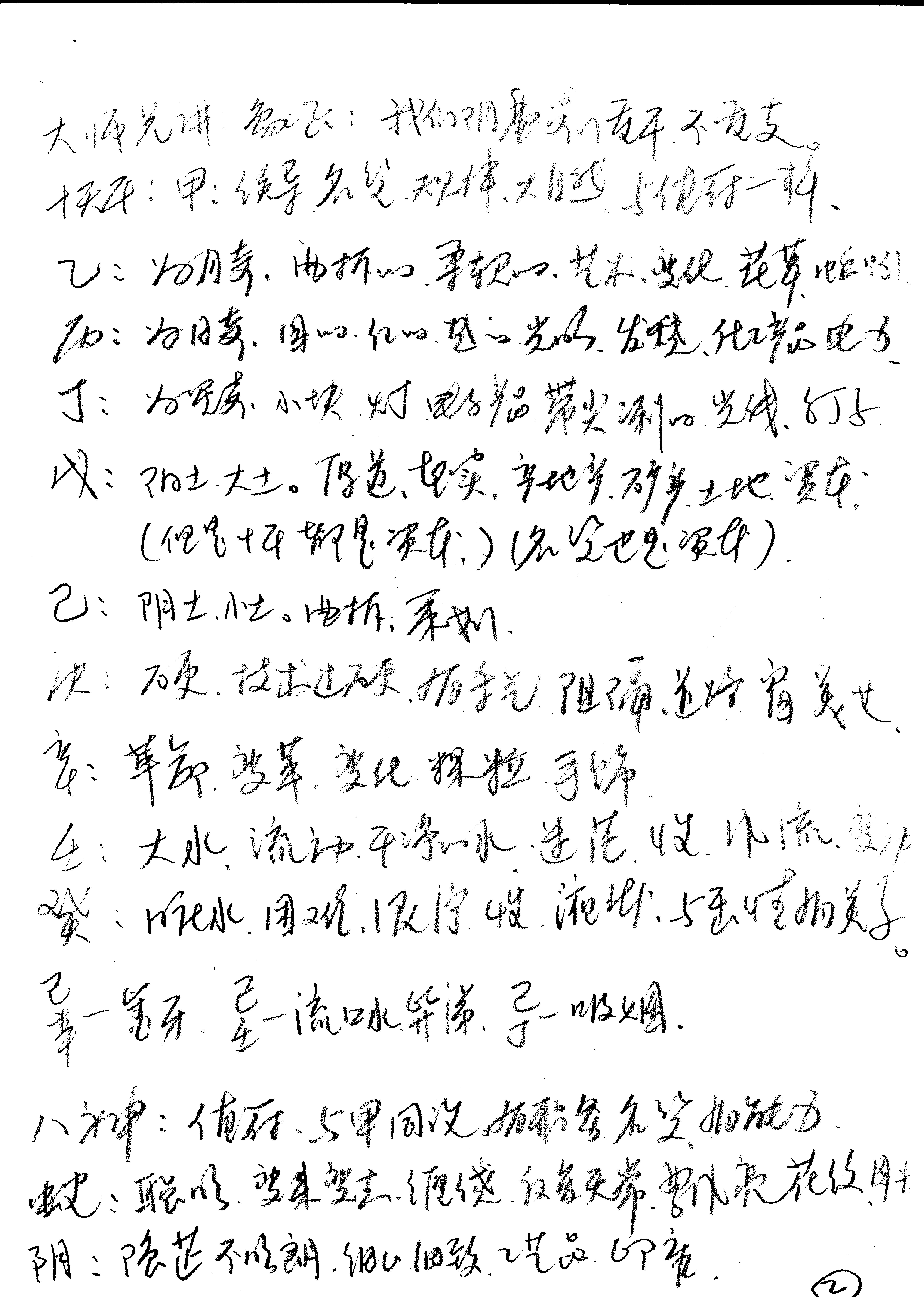 王凤麟-八字用神笔记.pdf_第2页