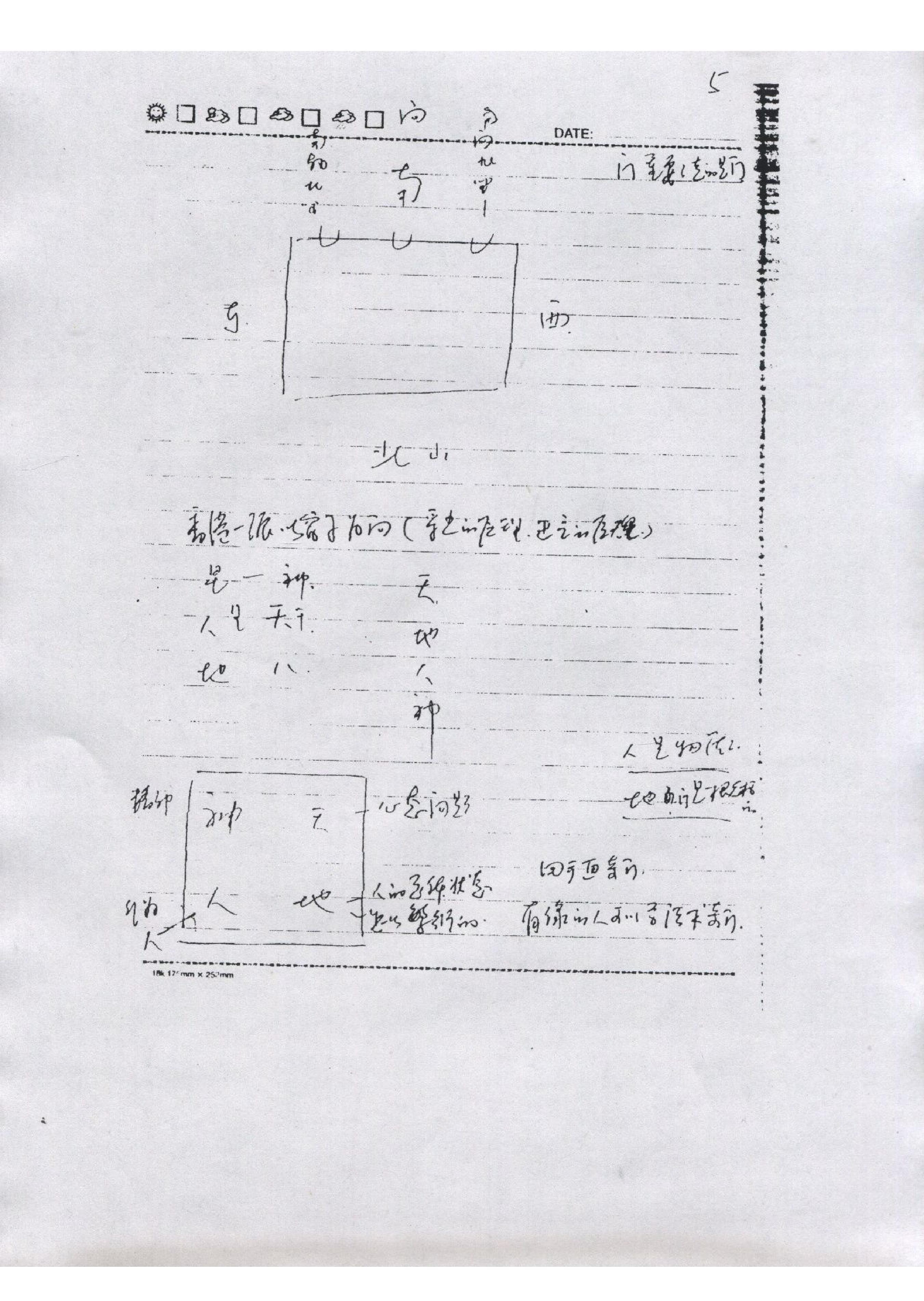 王凤麟-刻家奇门笔记.pdf_第6页