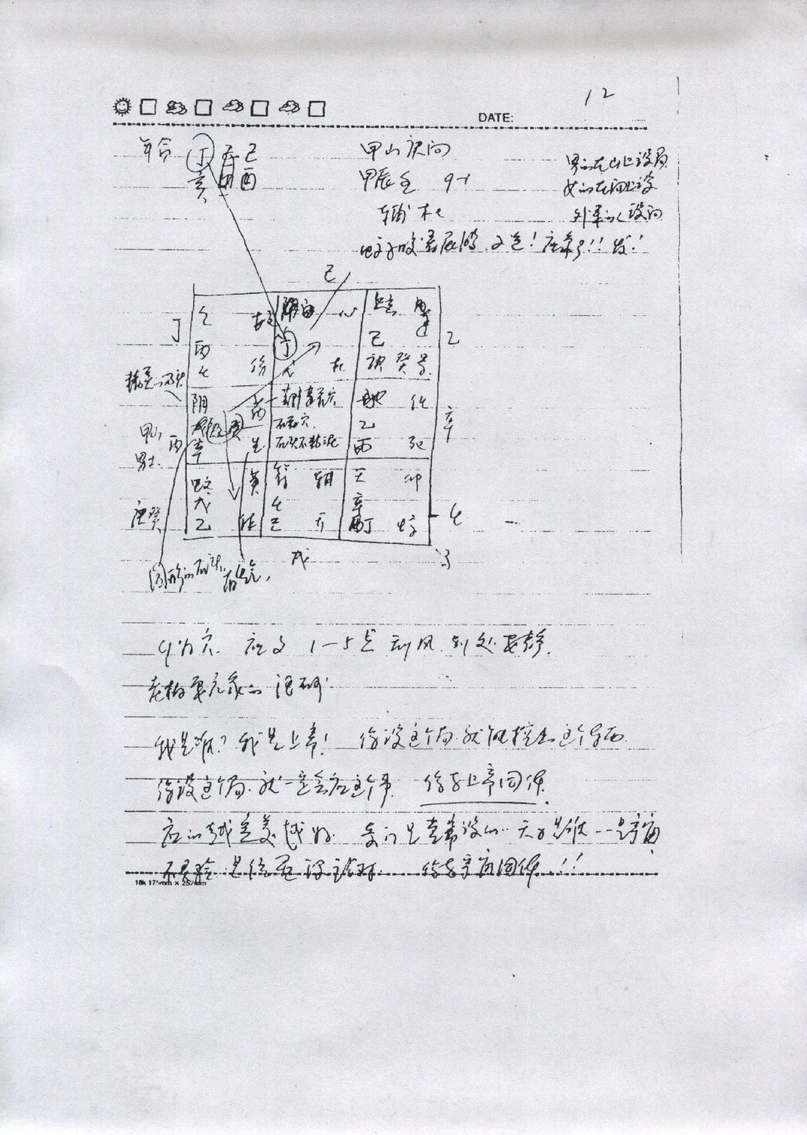 王凤麟-刻家奇门笔记.pdf_第13页