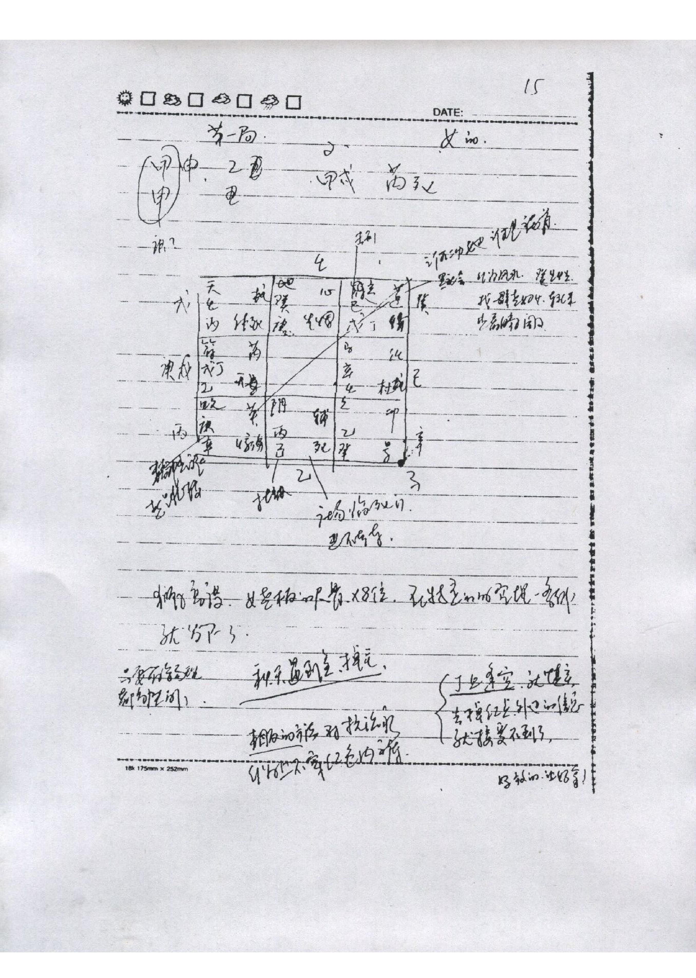 王凤麟-刻家奇门笔记.pdf_第16页