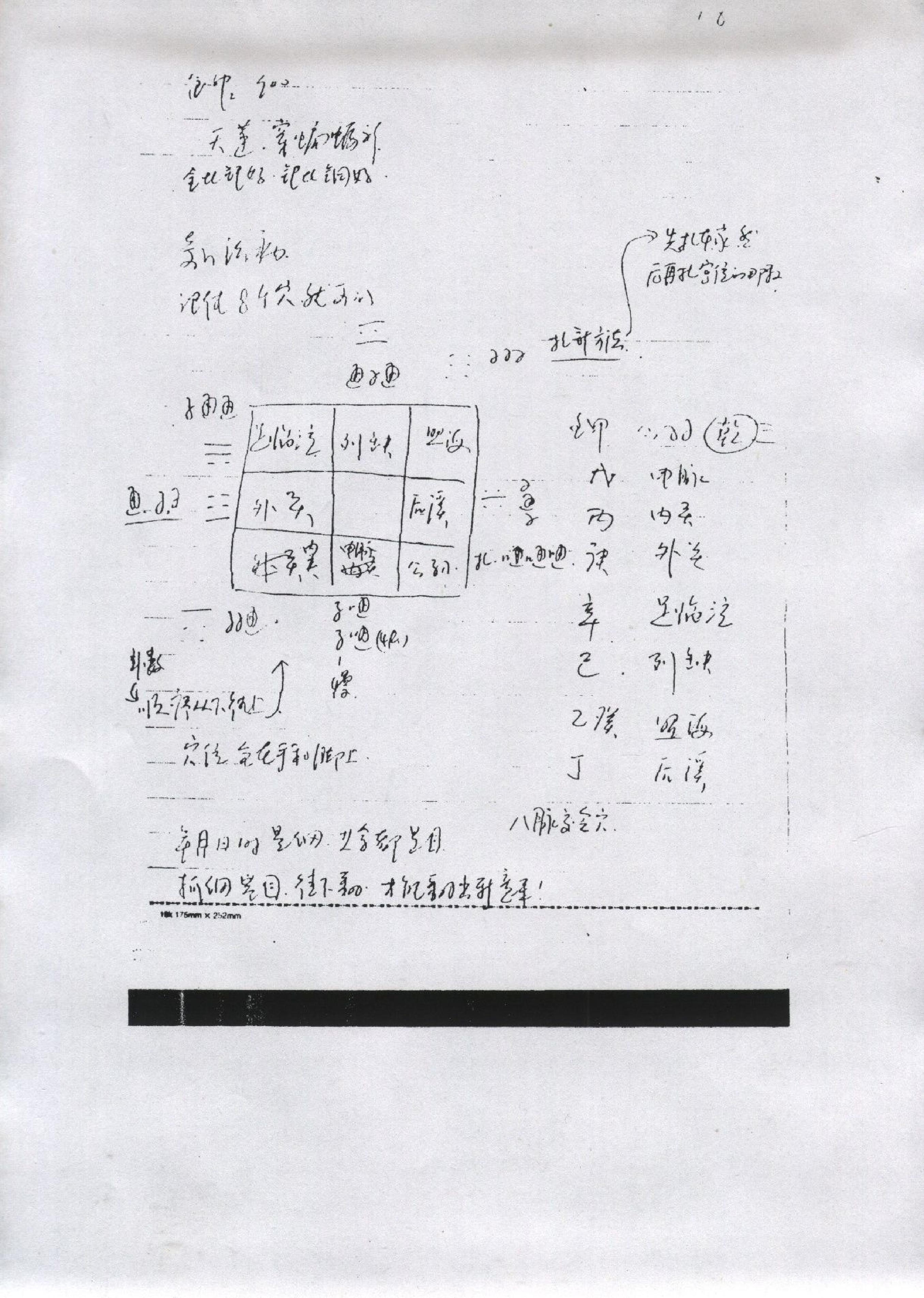 王凤麟-刻家奇门笔记.pdf_第18页