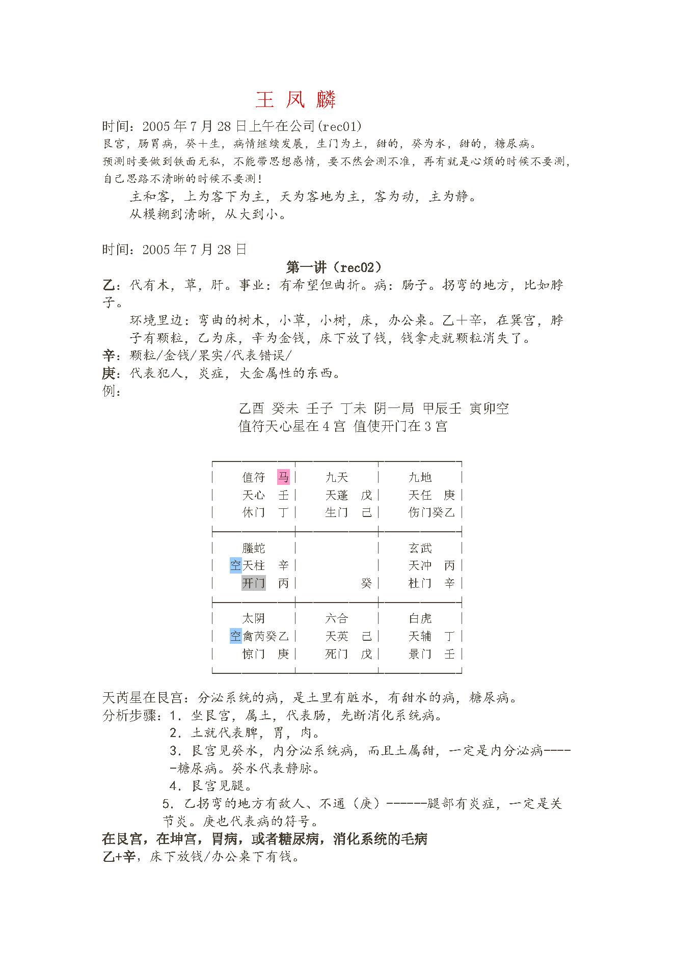 王凤麟-奇门培训学习笔记.pdf_第1页