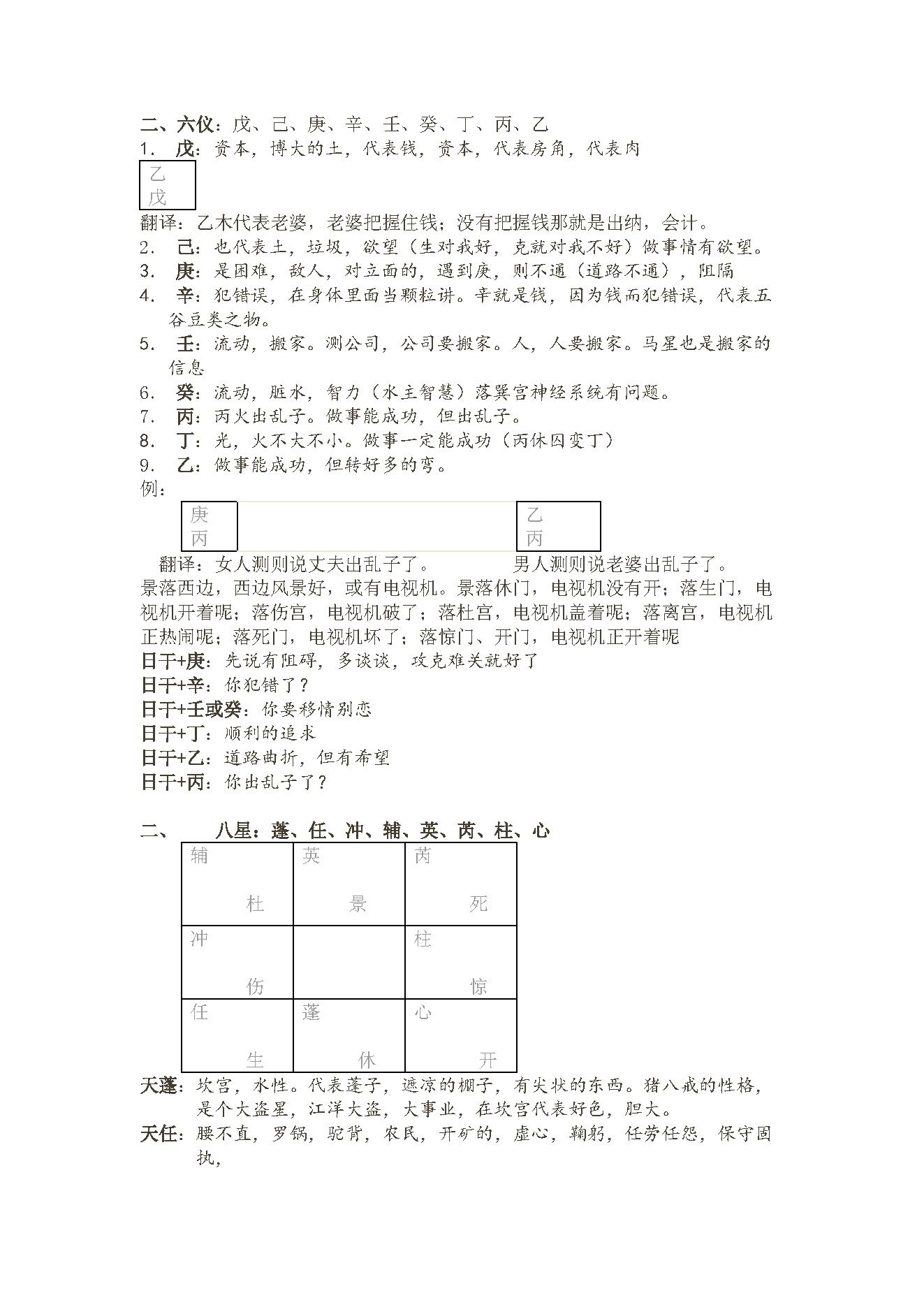 王凤麟-奇门培训学习笔记.pdf_第8页