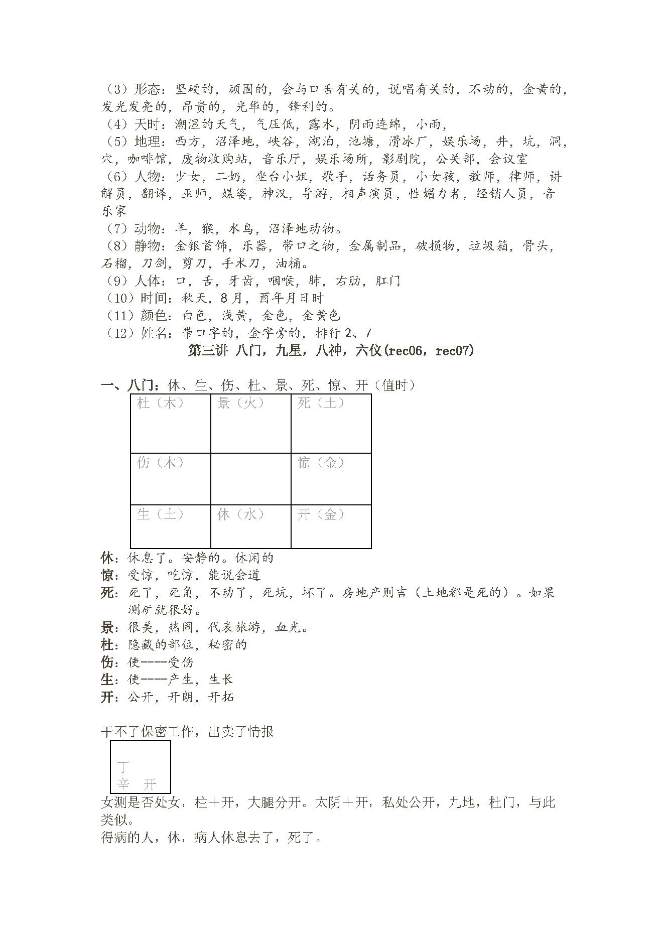 王凤麟-奇门培训学习笔记.pdf_第7页