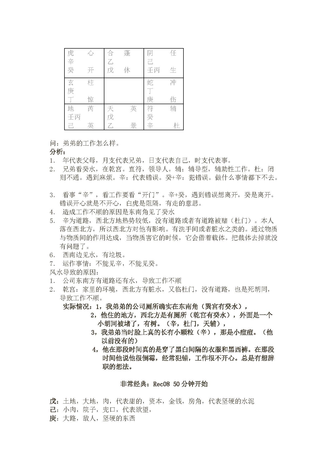 王凤麟-奇门培训学习笔记.pdf_第12页