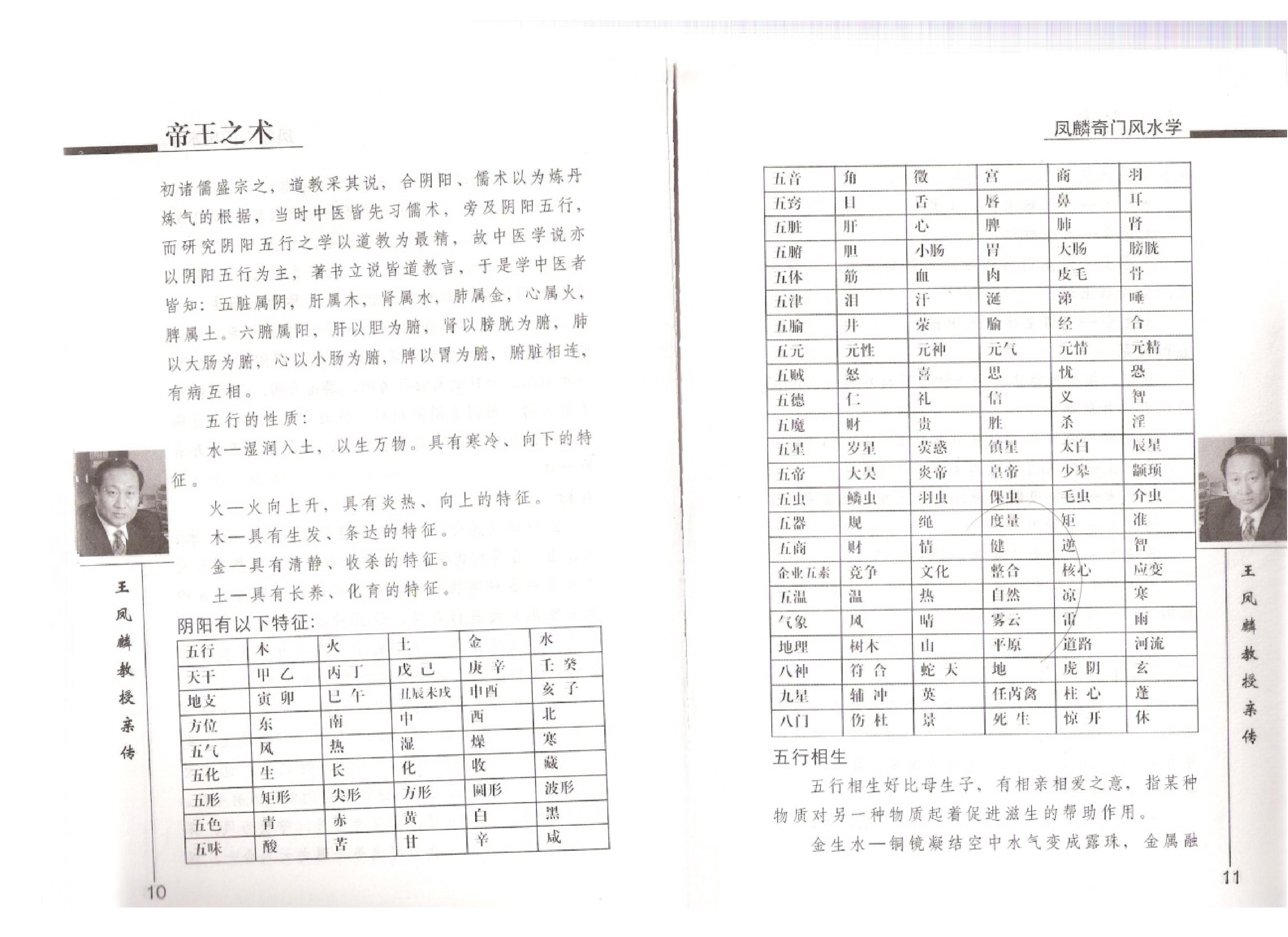 王凤麟-帝王之术.pdf_第9页