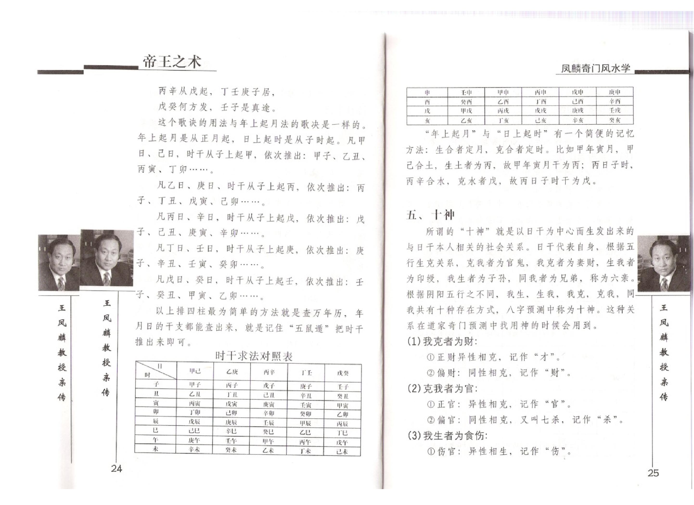 王凤麟-帝王之术.pdf_第16页