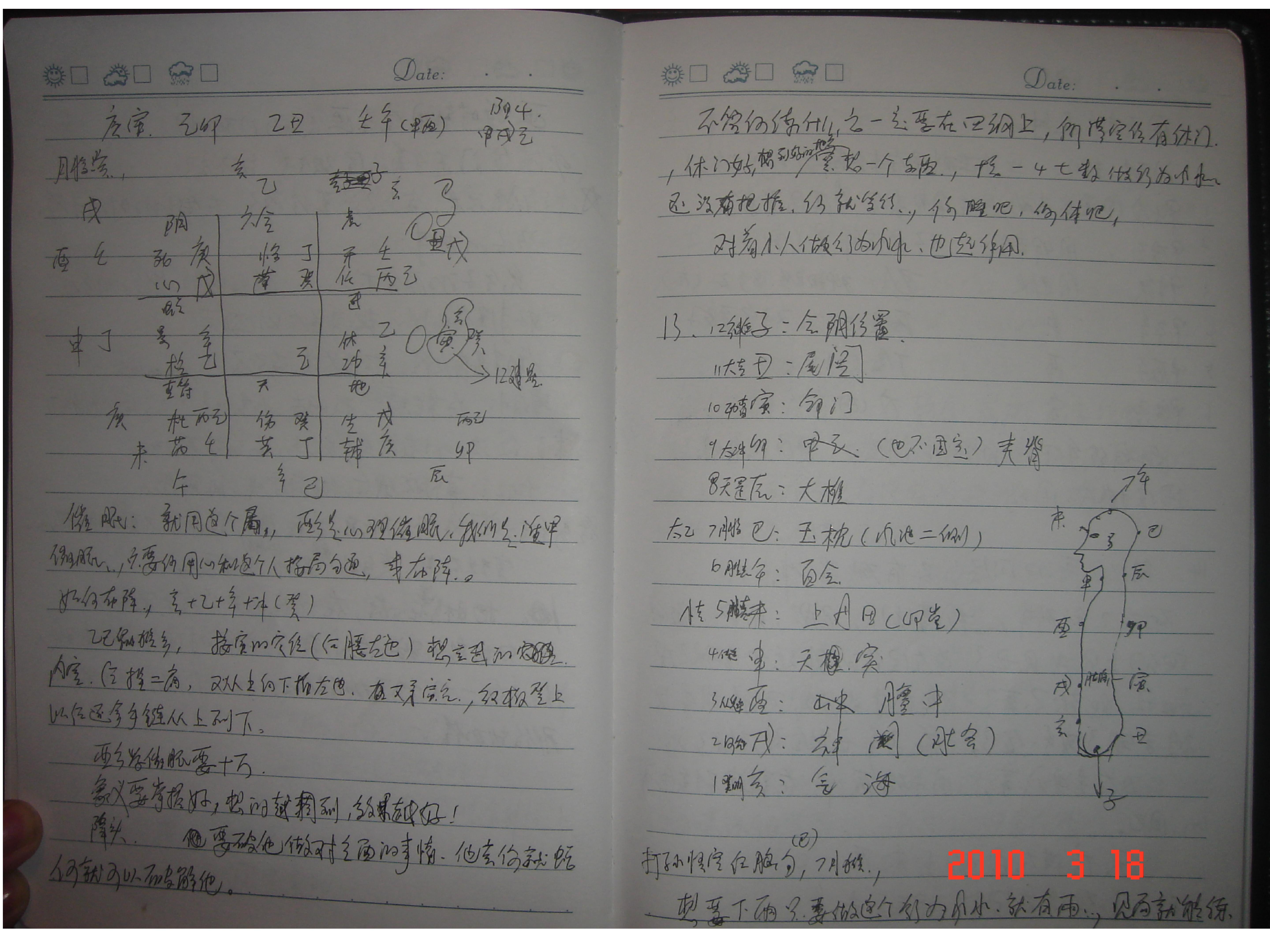 王凤麟-法术奇门笔记.pdf_第3页