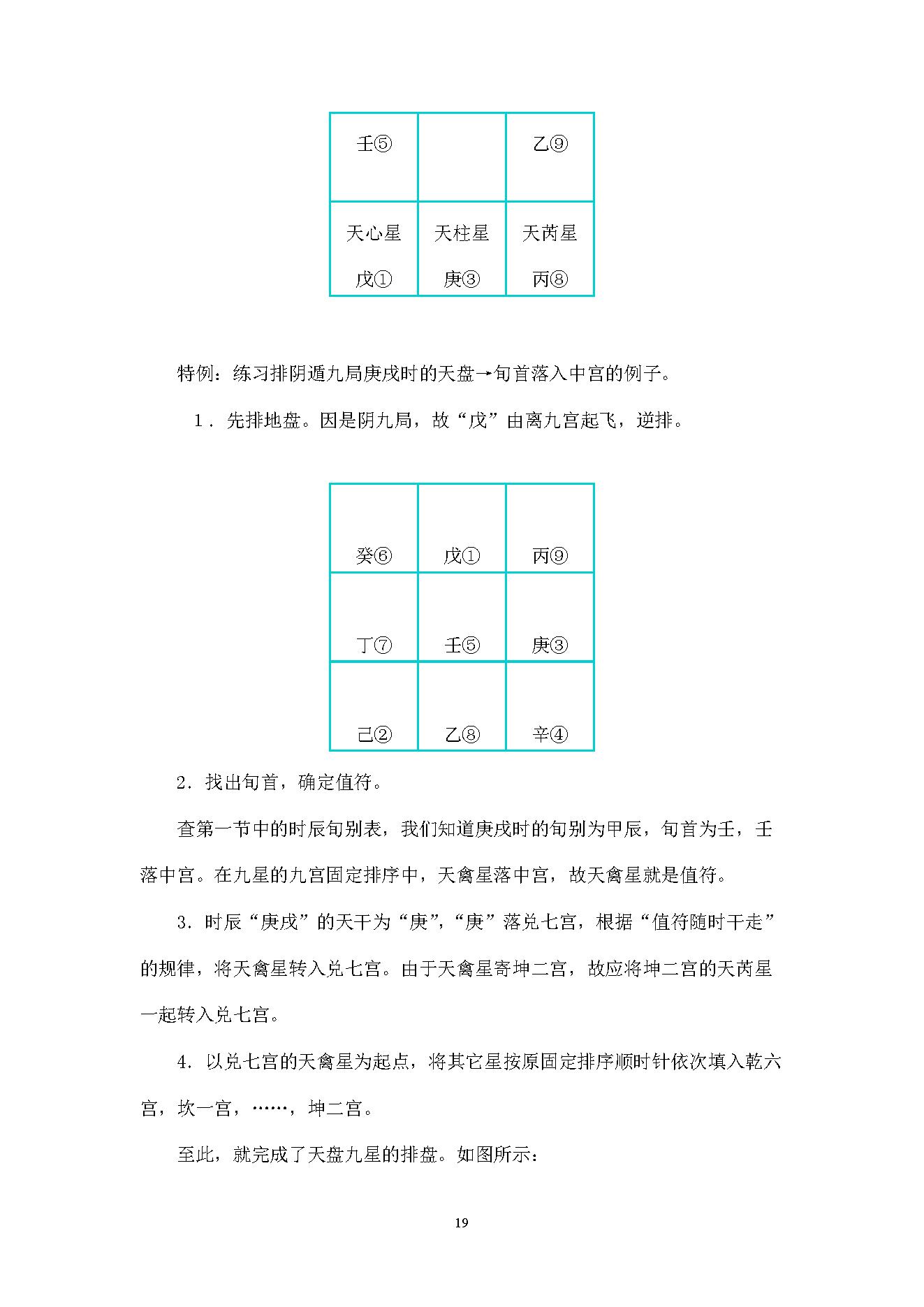 王凤麟-道家奇门风水.pdf_第19页