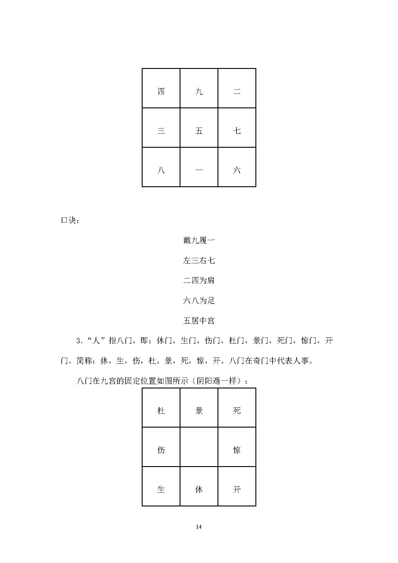 王凤麟-道家奇门风水.pdf_第14页