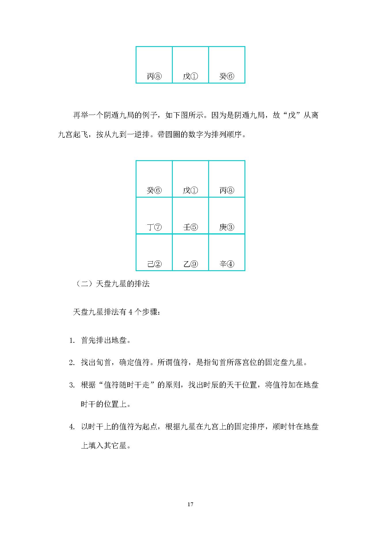 王凤麟-道家奇门风水.pdf_第17页