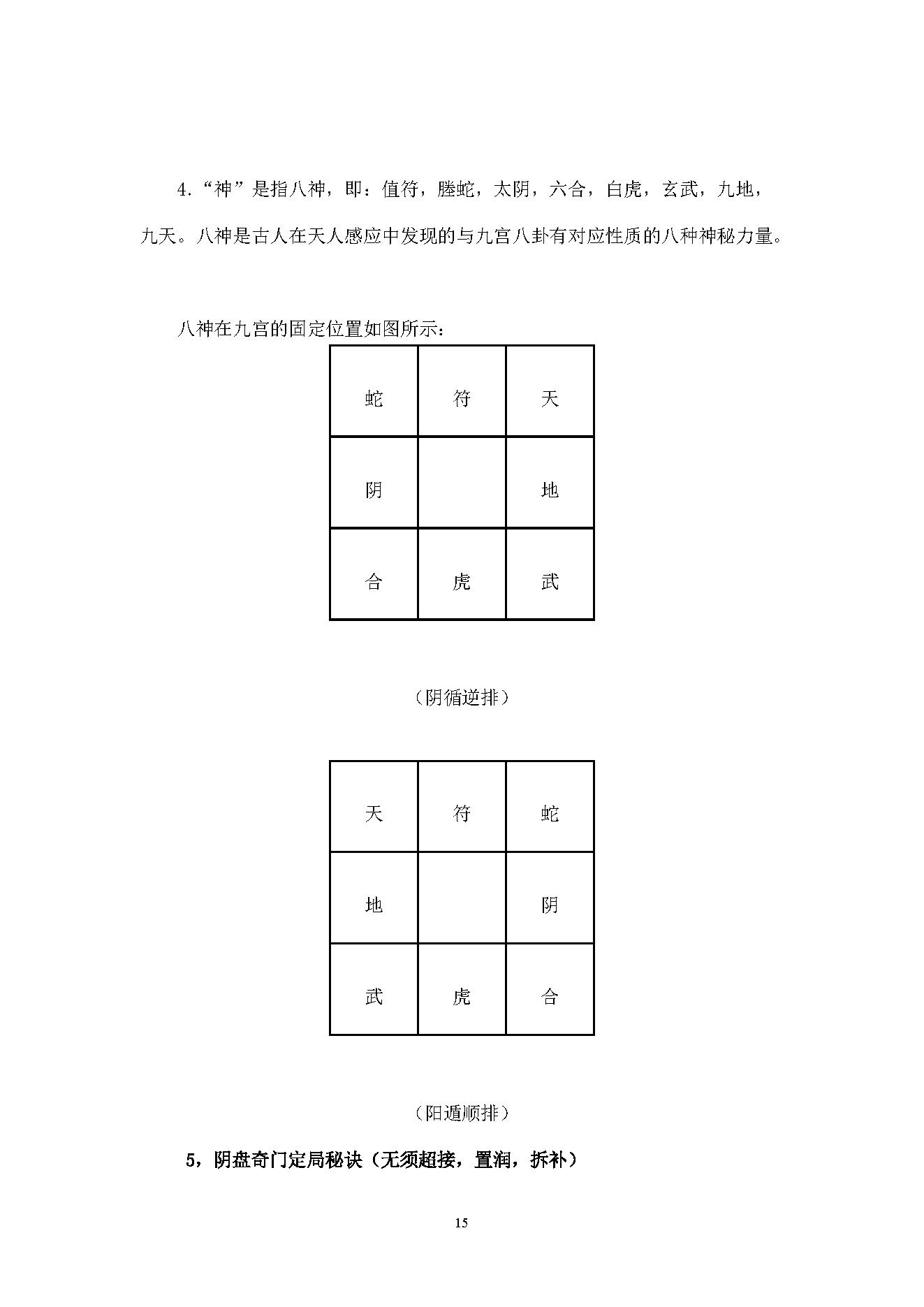 王凤麟-道家奇门风水.pdf_第15页