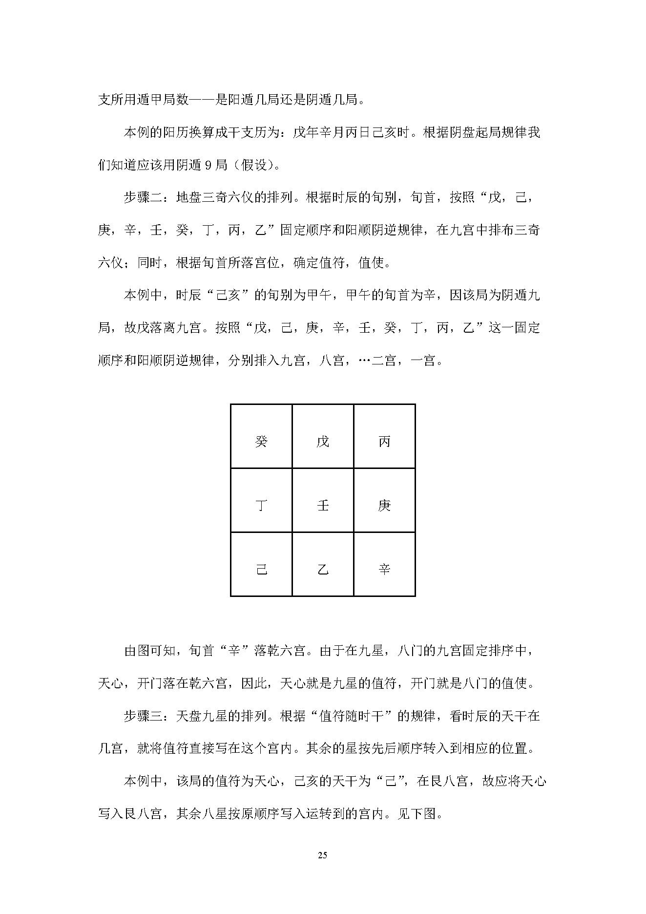 王凤麟-道家奇门风水.pdf_第25页