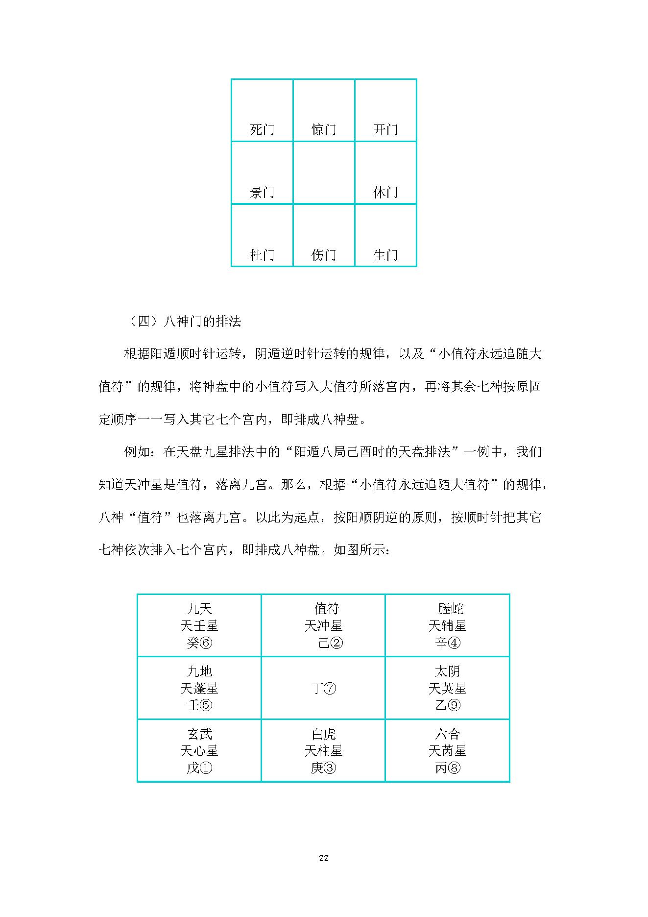 王凤麟-道家奇门风水.pdf_第22页