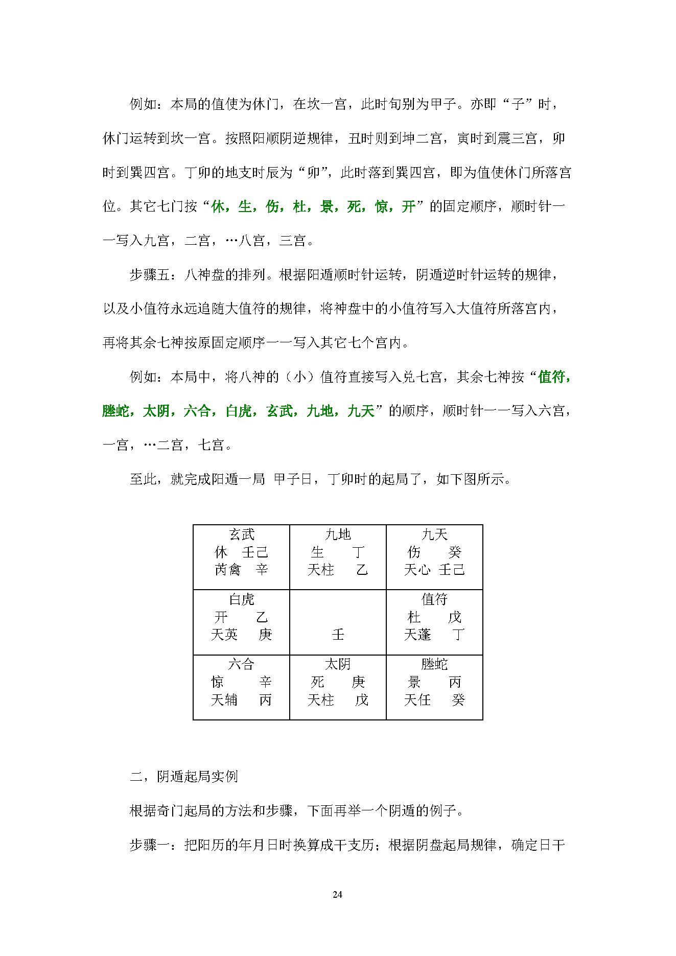 王凤麟-道家奇门风水.pdf_第24页