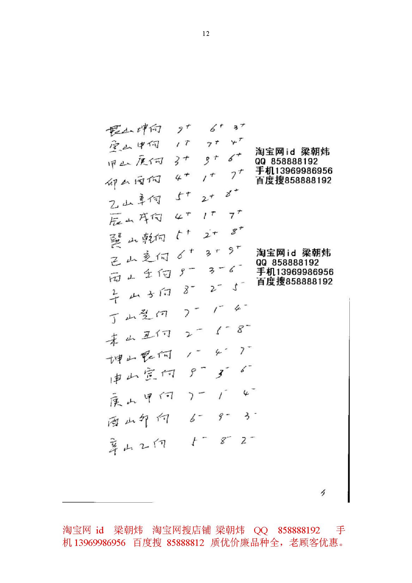 王凤麟-道家山向奇门笔记.pdf_第12页