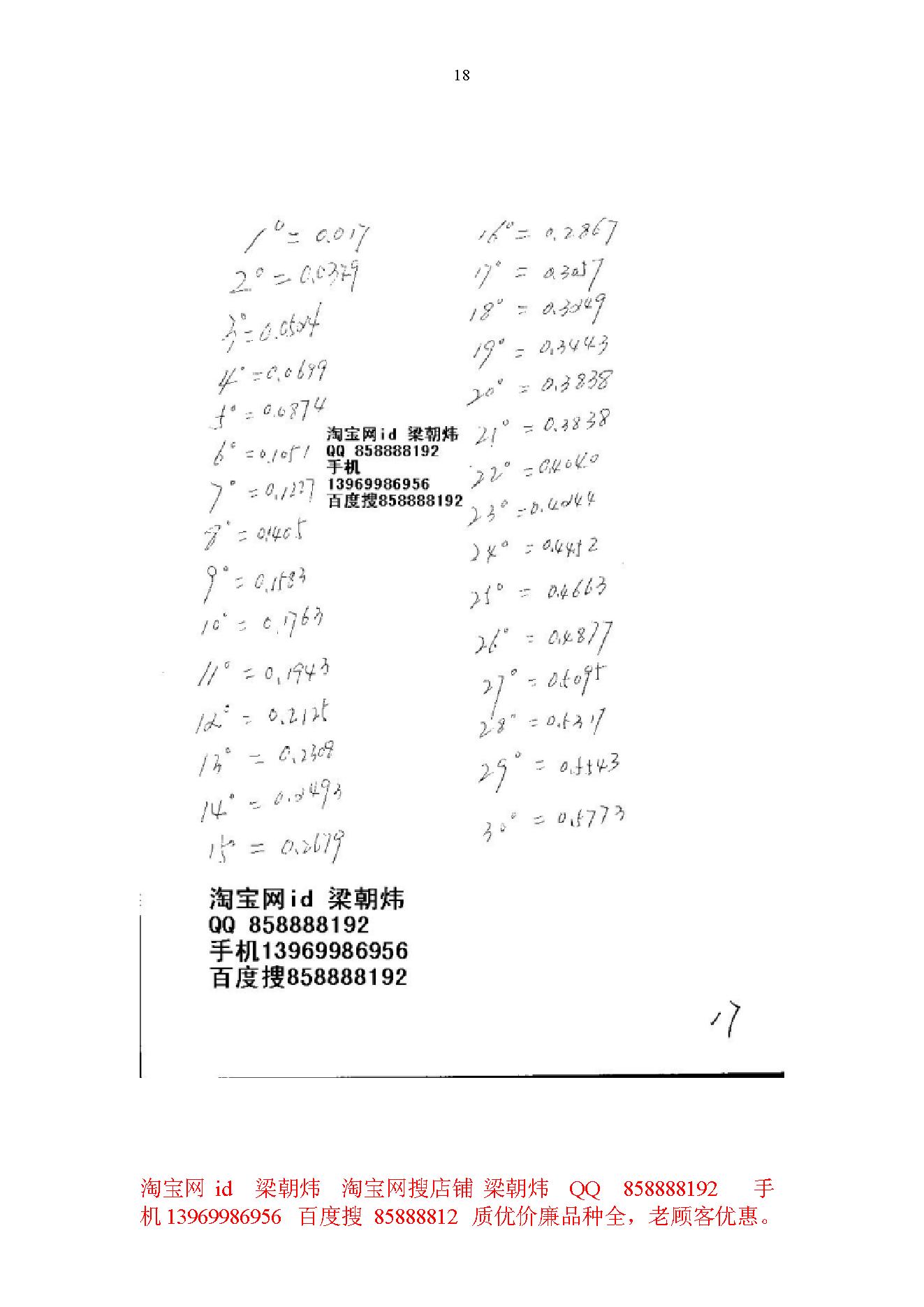 王凤麟-道家山向奇门笔记.pdf_第18页