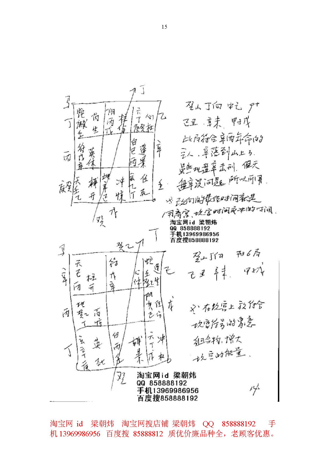 王凤麟-道术山向奇门笔记.pdf_第15页