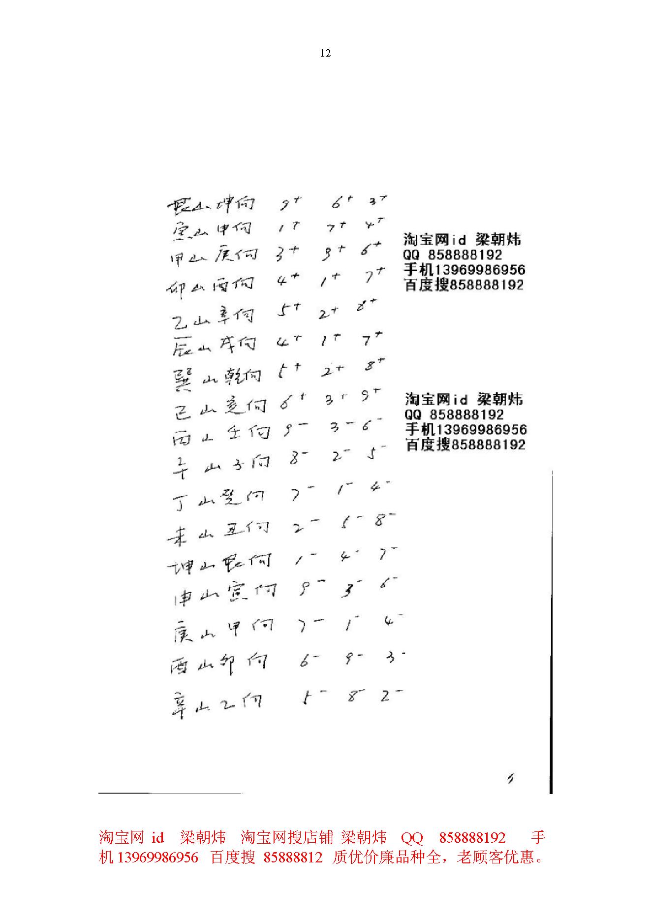 王凤麟-道术山向奇门笔记.pdf_第12页