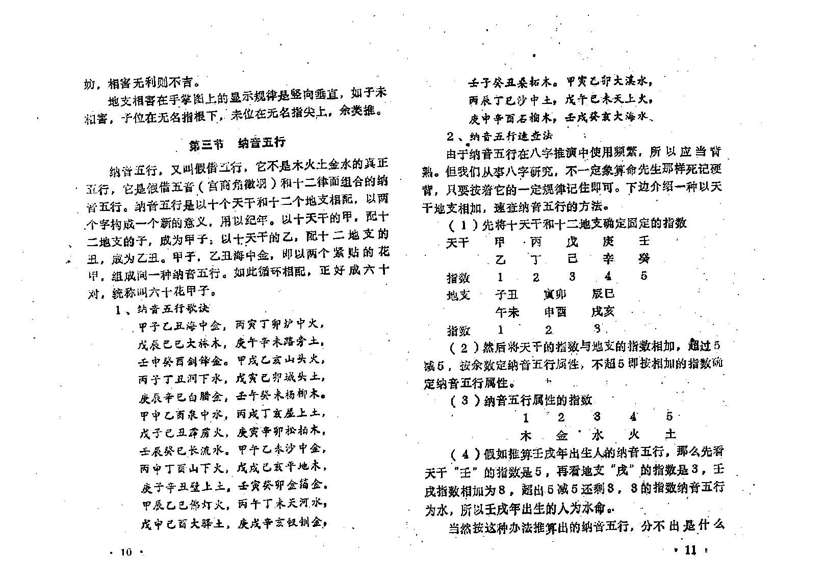 王吉厚-八字索秘-命理初探研讨班班教材.pdf_第20页