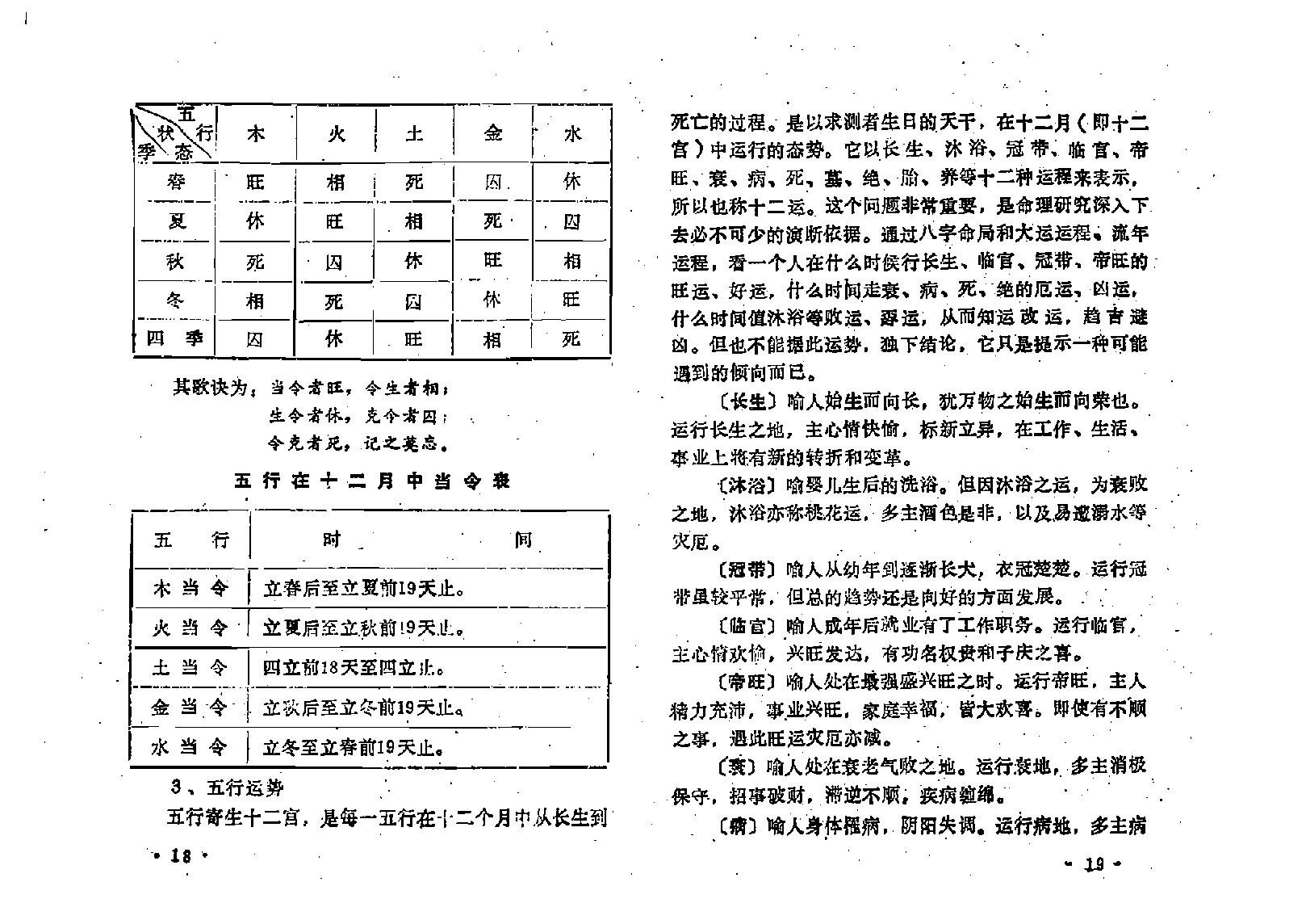 王吉厚-八字索秘-命理初探研讨班班教材.pdf_第24页