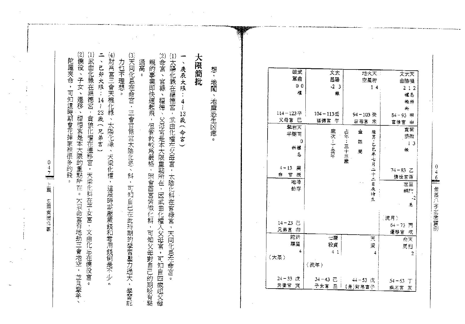 王士文-紫微八字批命实例.pdf_第23页