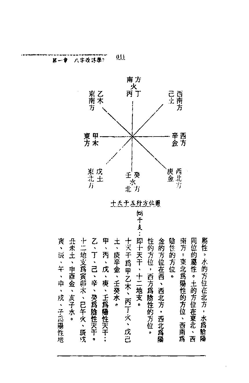 王士文-配合八字的灵符改运秘法.pdf_第11页