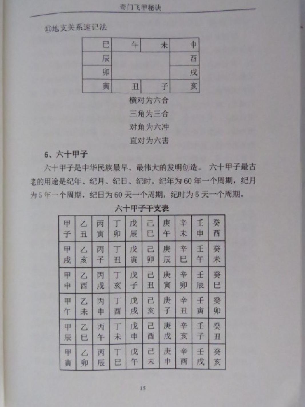 王大正-奇门飞甲秘诀教材.pdf_第15页