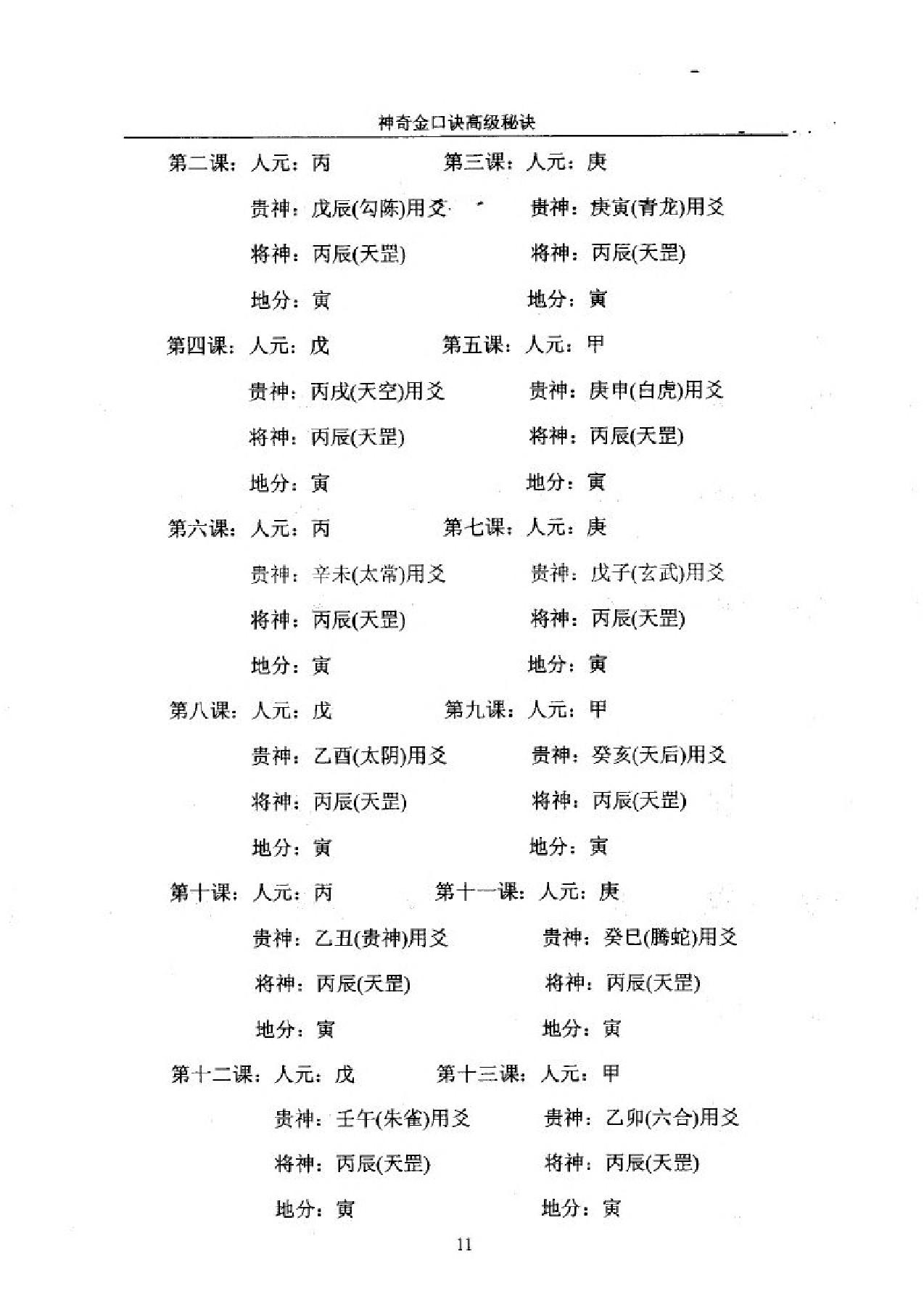 王大正.永铭-神奇金口诀高级秘诀177页.pdf_第13页