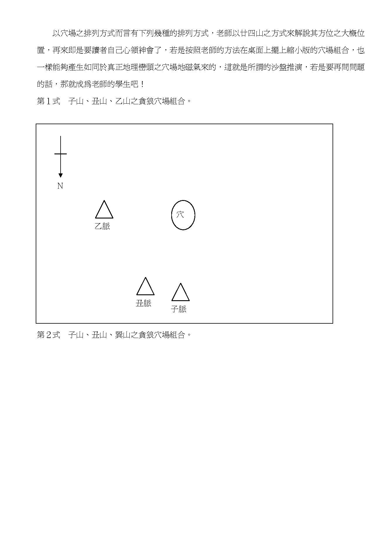 王祥安-地理真经.pdf_第13页