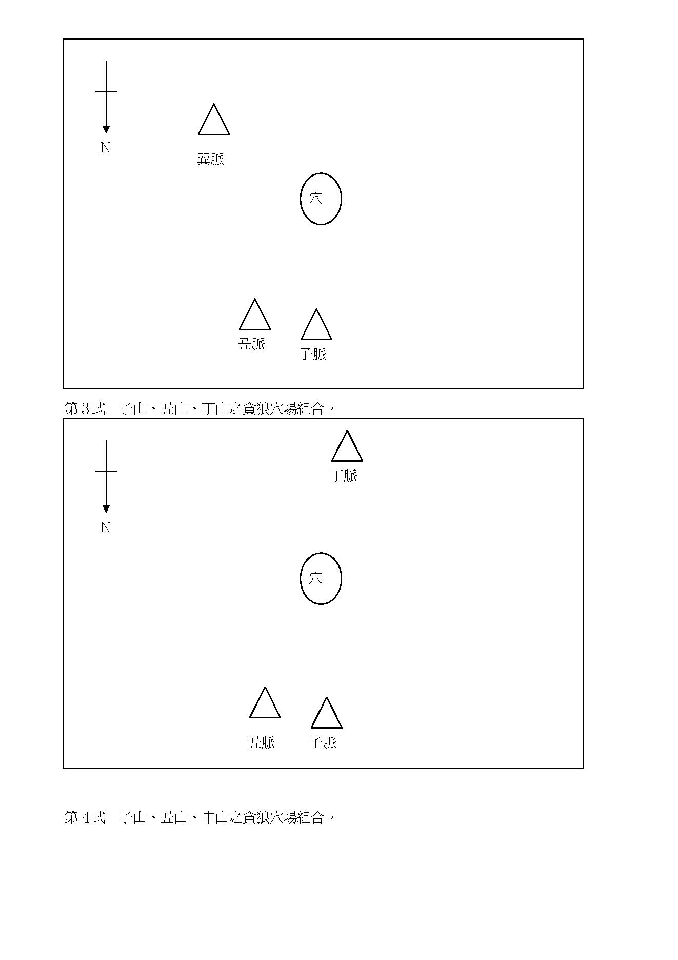 王祥安-地理真经.pdf_第14页