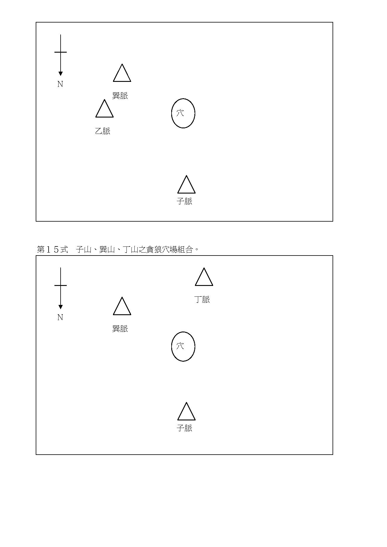 王祥安-地理真经.pdf_第21页