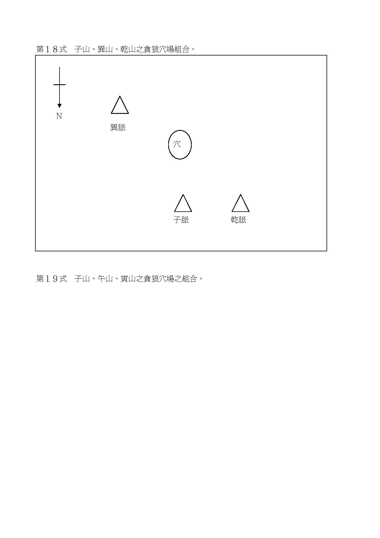 王祥安-地理真经.pdf_第23页