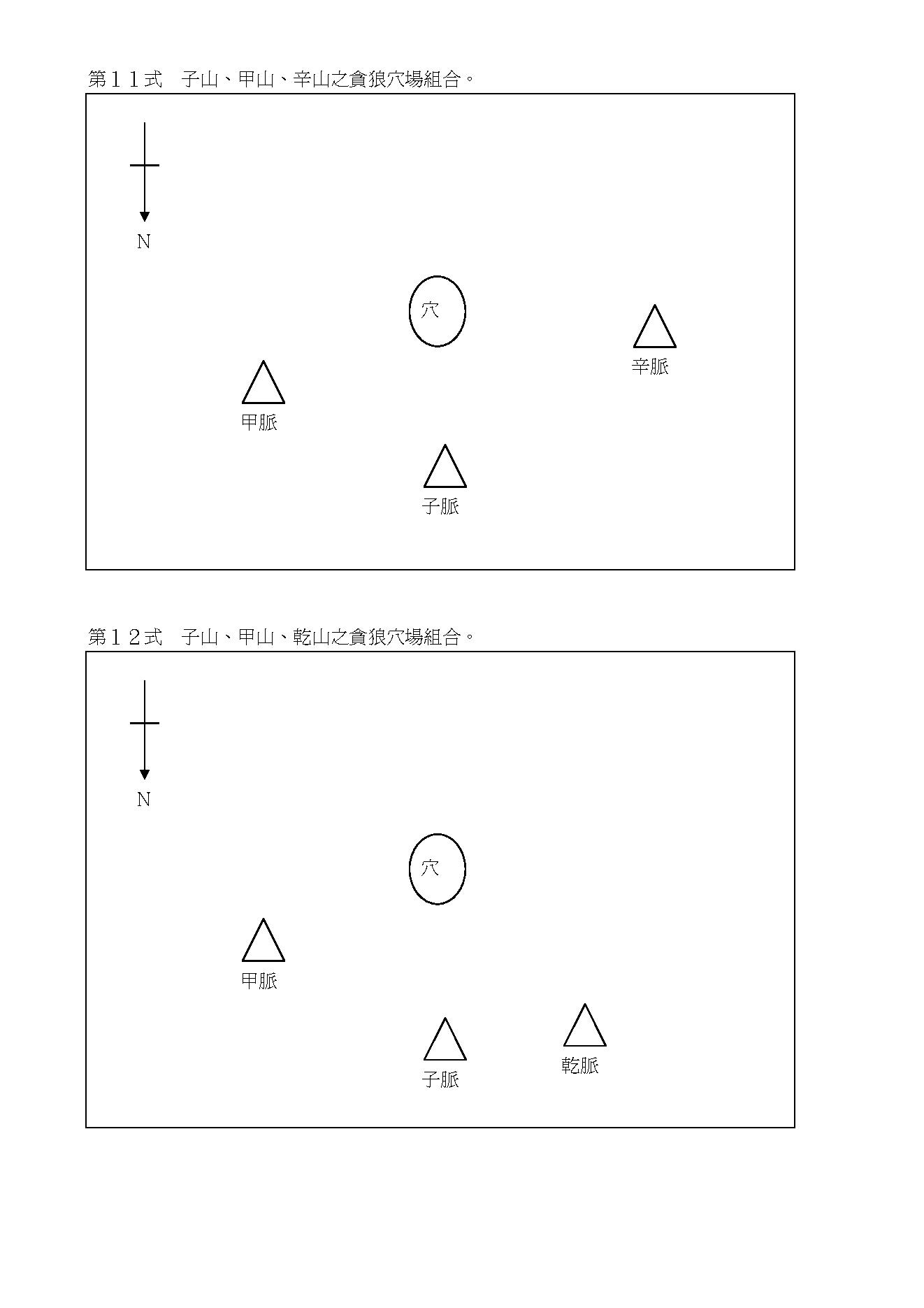 王祥安-地理真经.pdf_第19页