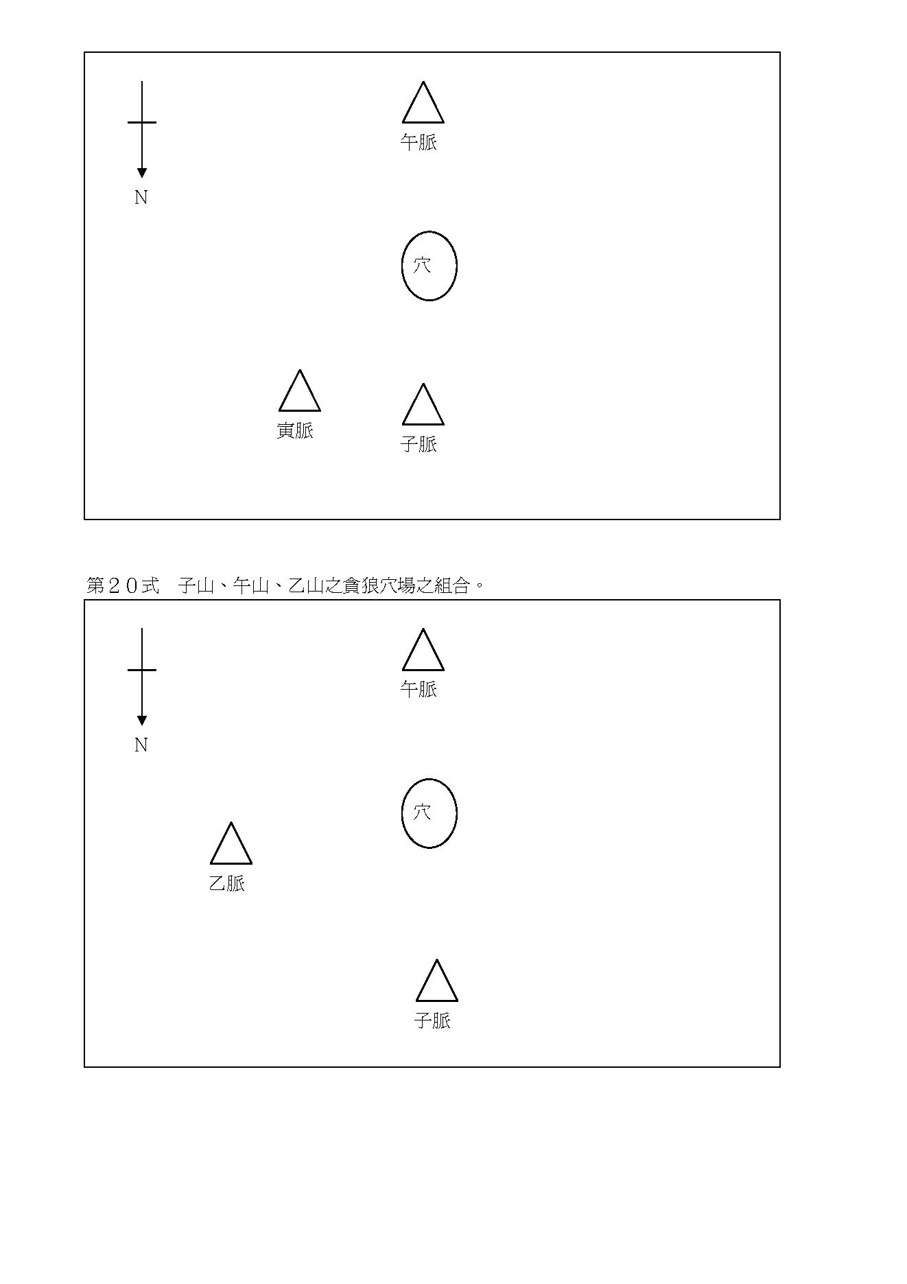 王祥安-地理真经.pdf_第24页