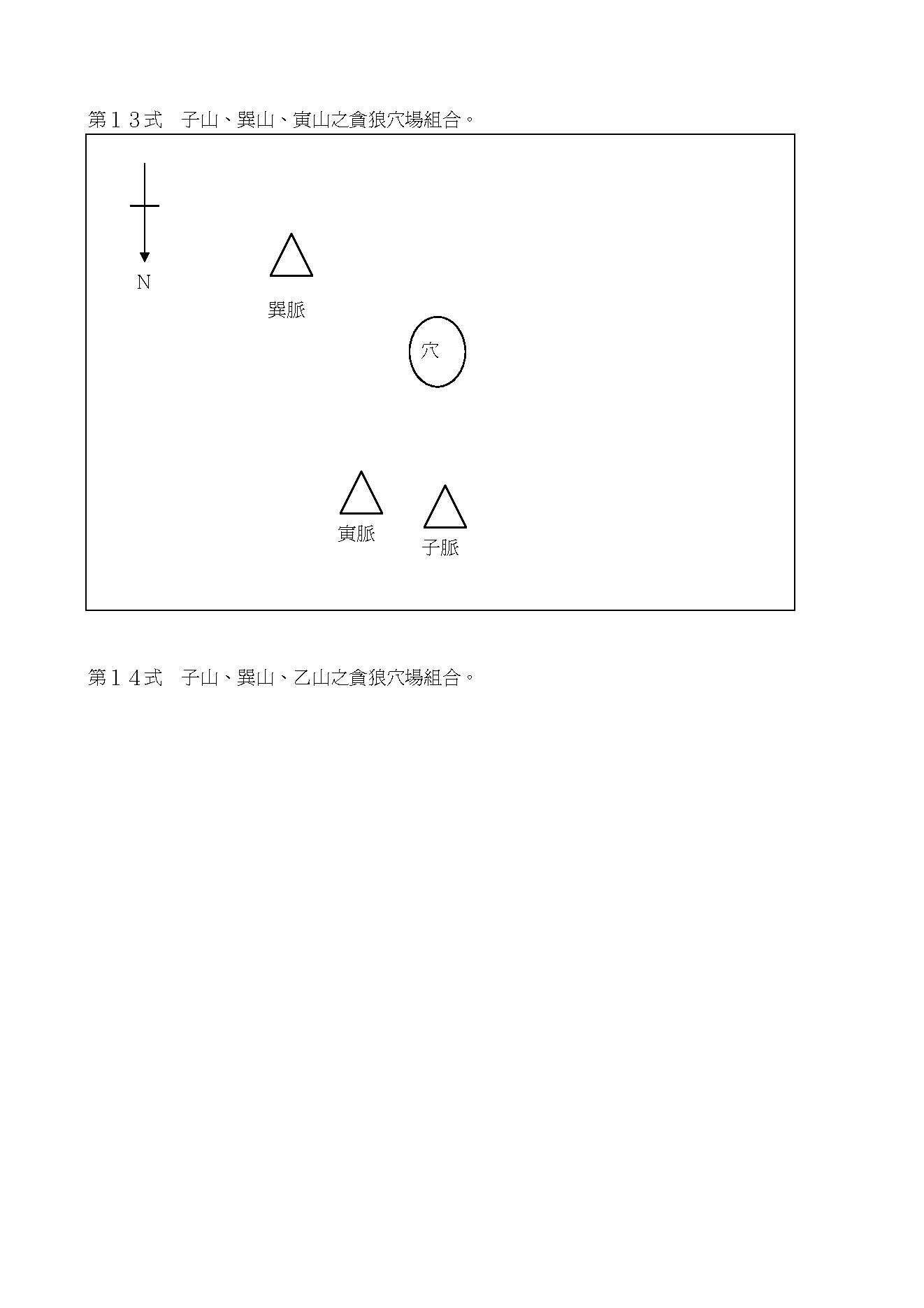 王祥安-地理真经.pdf_第20页