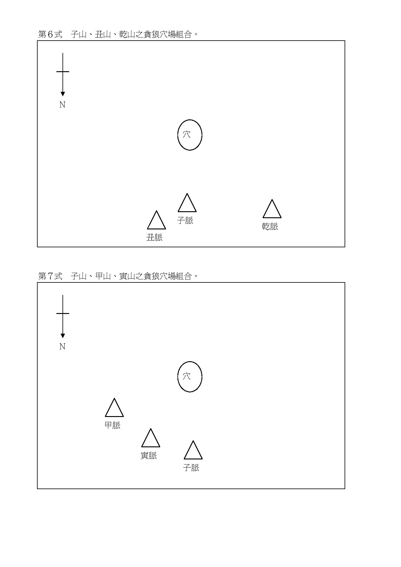 王祥安-地理真经.pdf_第16页