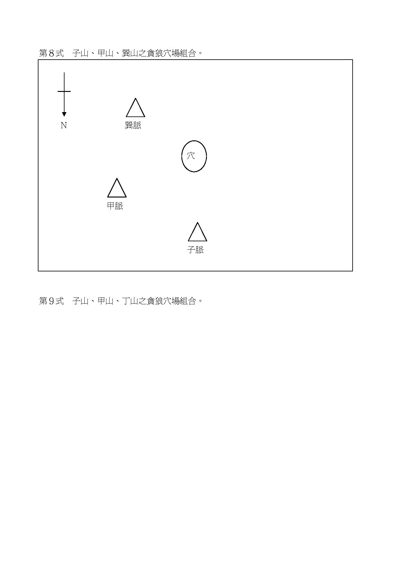 王祥安-地理真经.pdf_第17页