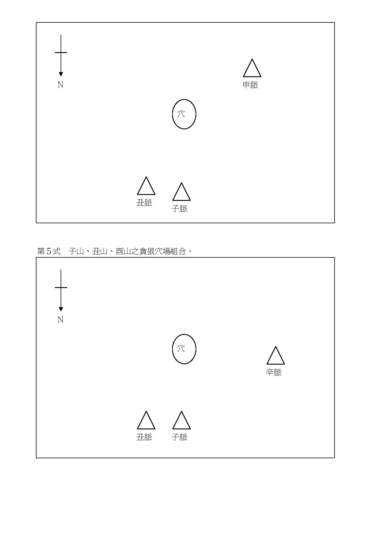 王祥安-地理真经.pdf_第15页