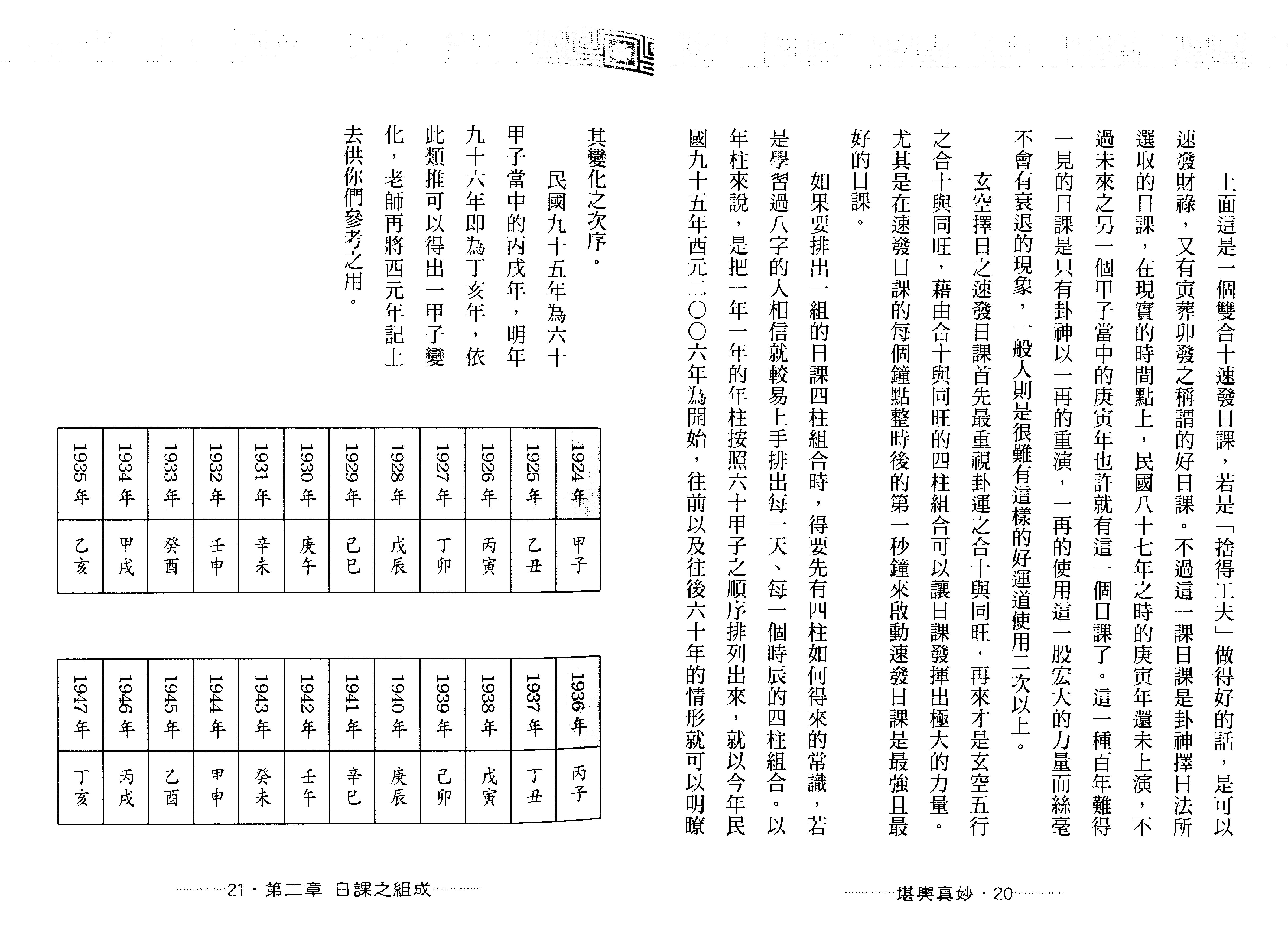 王祥安-堪舆真妙-公开风水紫微玄空择日秘诀.pdf_第12页