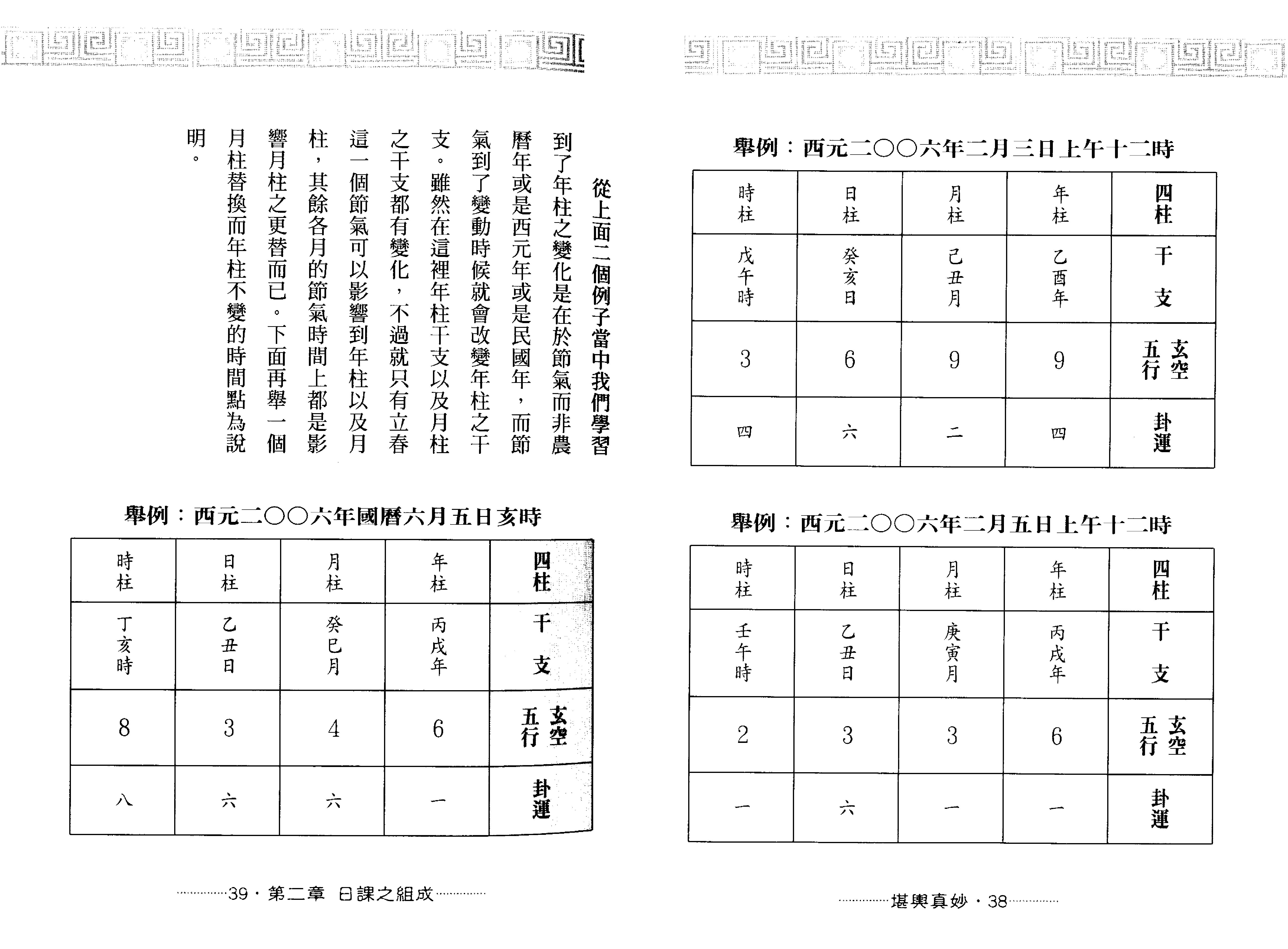 王祥安-堪舆真妙-公开风水紫微玄空择日秘诀.pdf_第21页