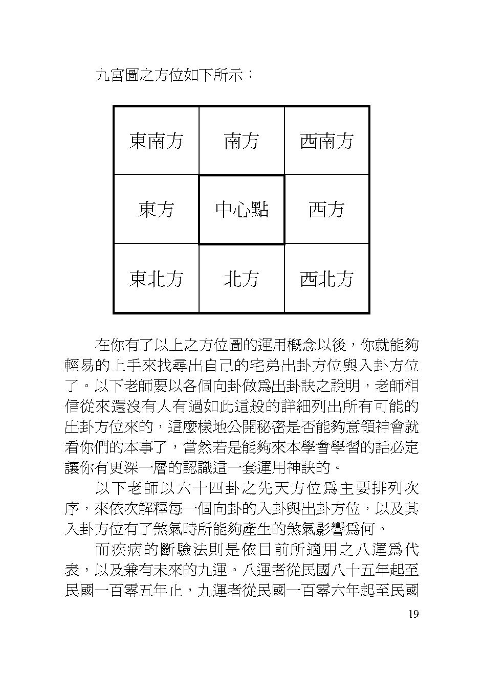 王祥安-阳宅门煞真诀现代版.pdf_第19页